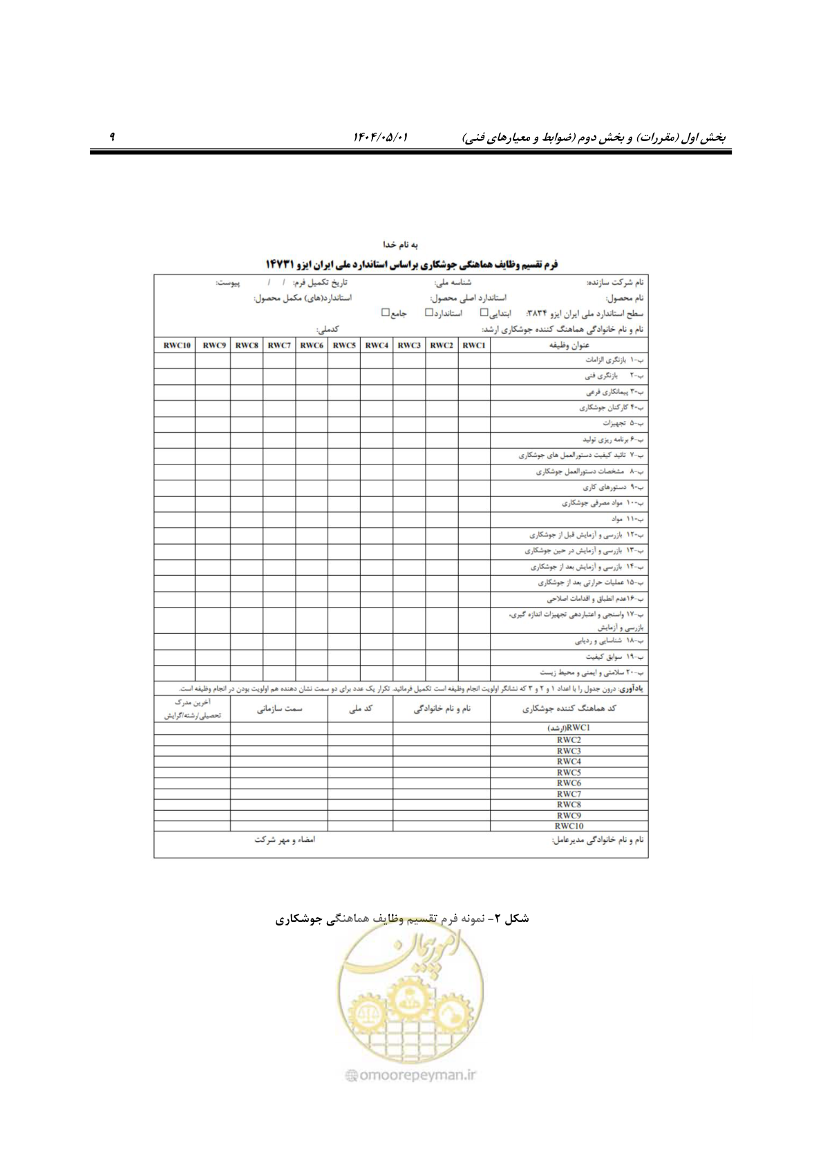 صفحه 28 از 612