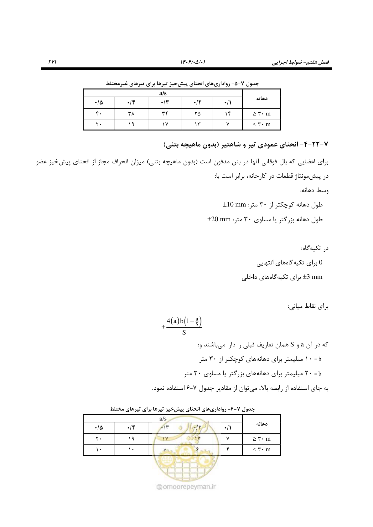صفحه 290 از 612