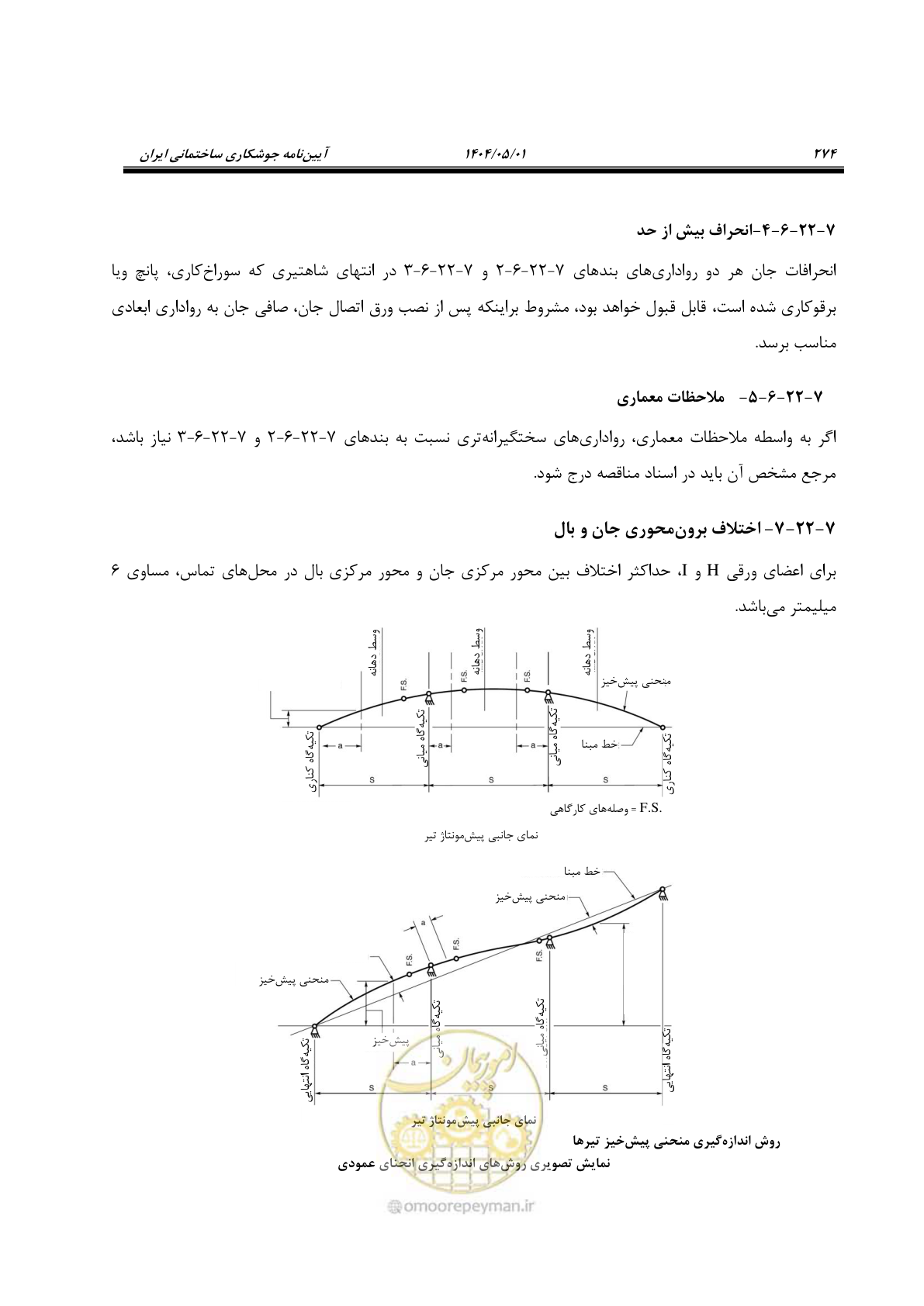 صفحه 293 از 612