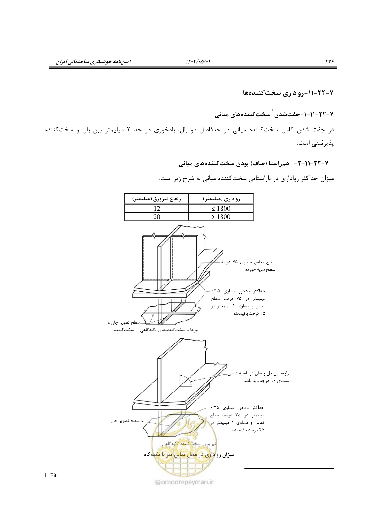 صفحه 295 از 612