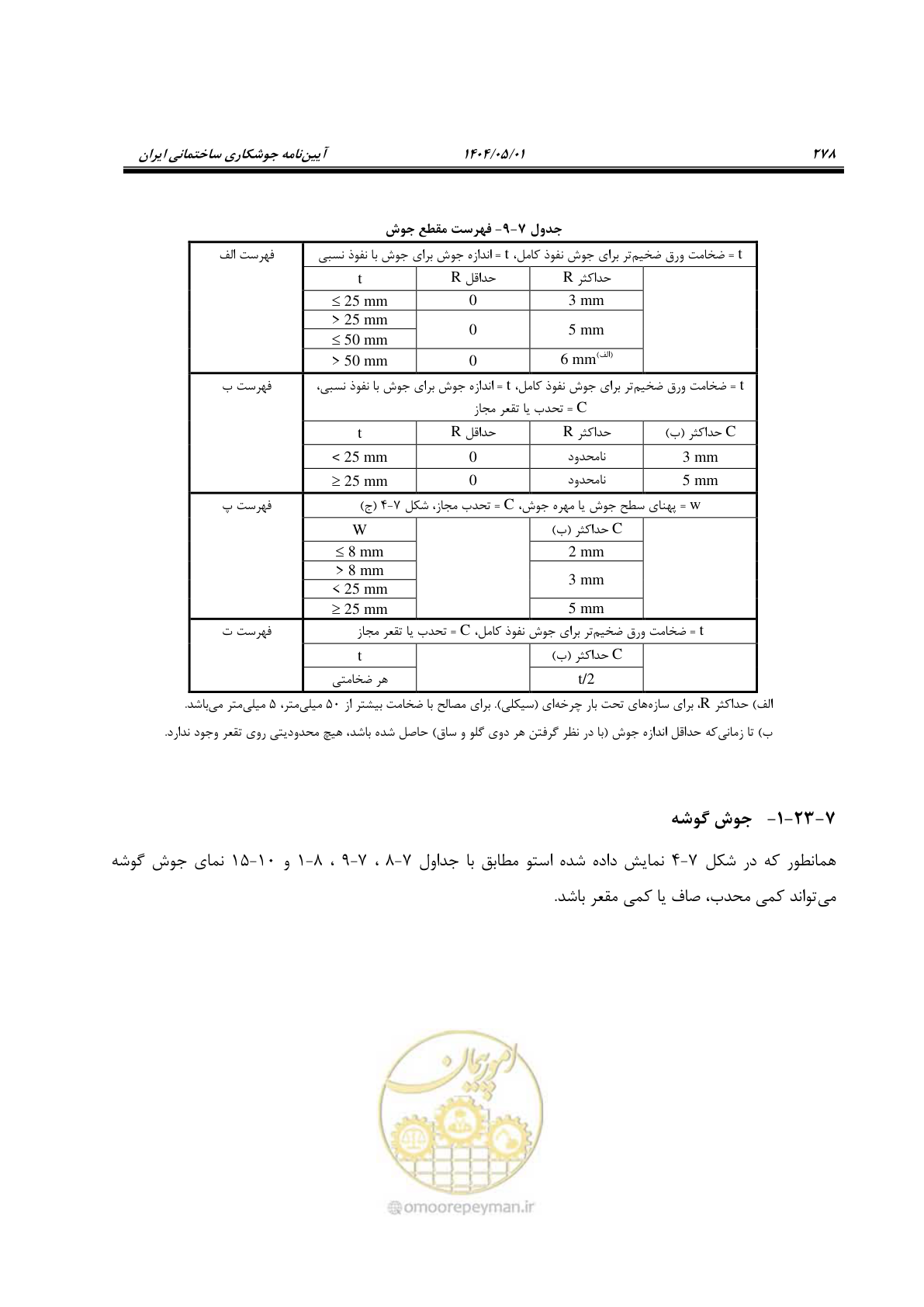 صفحه 297 از 612