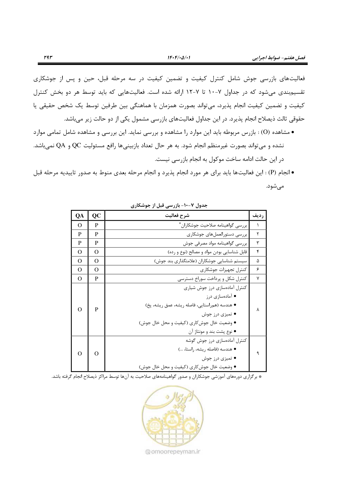 صفحه 312 از 612