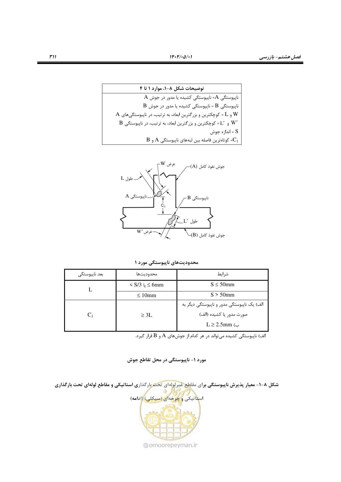 صفحه 330 از 612