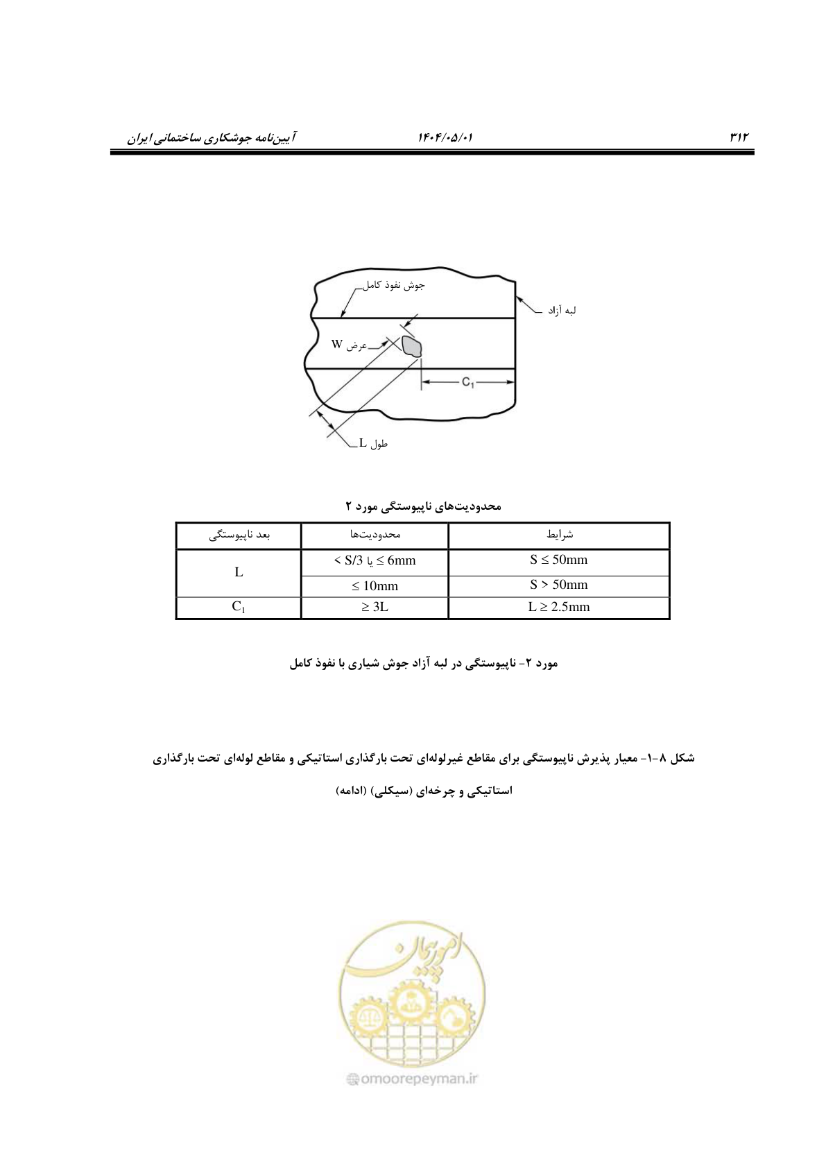 صفحه 331 از 612