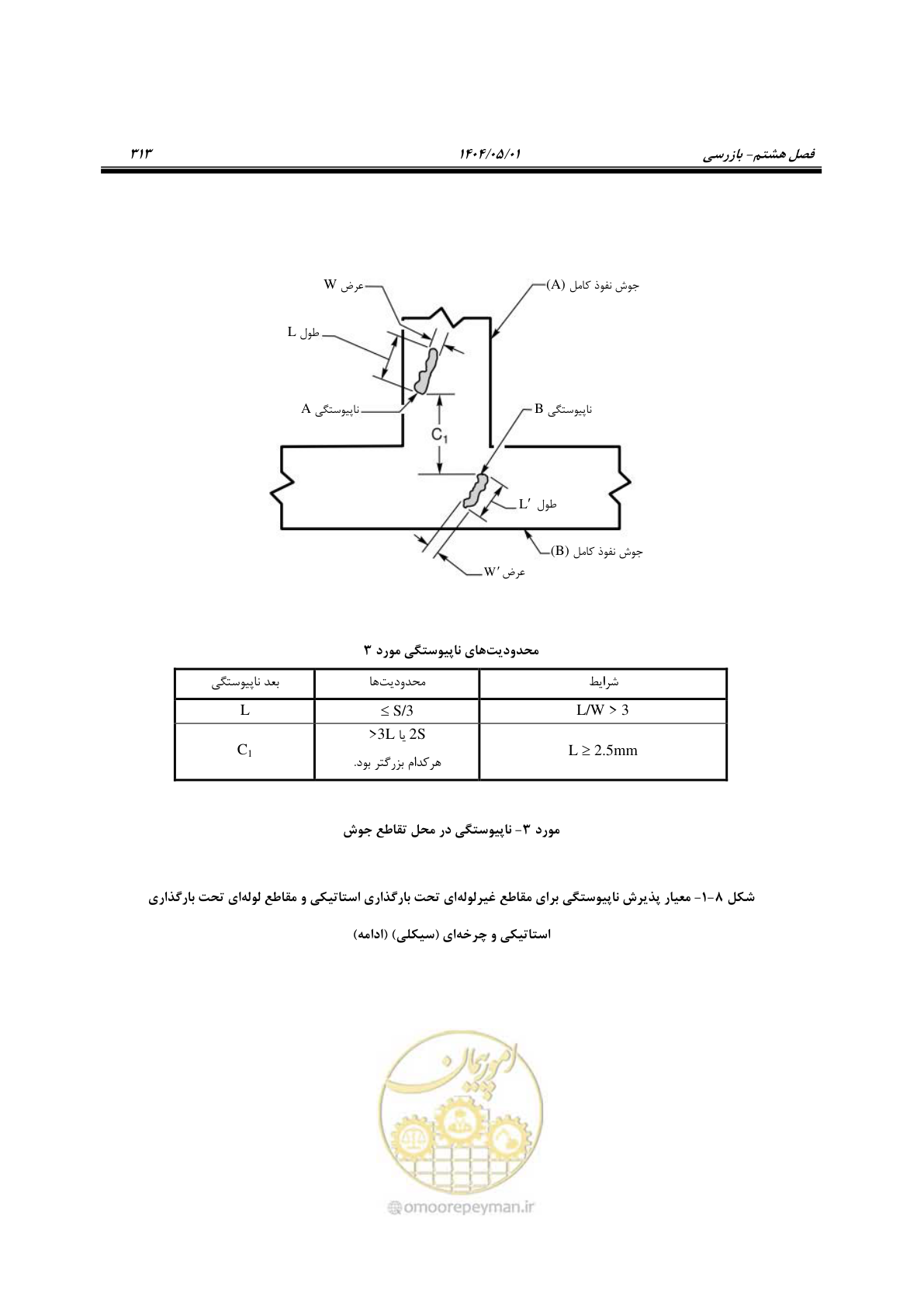 صفحه 332 از 612