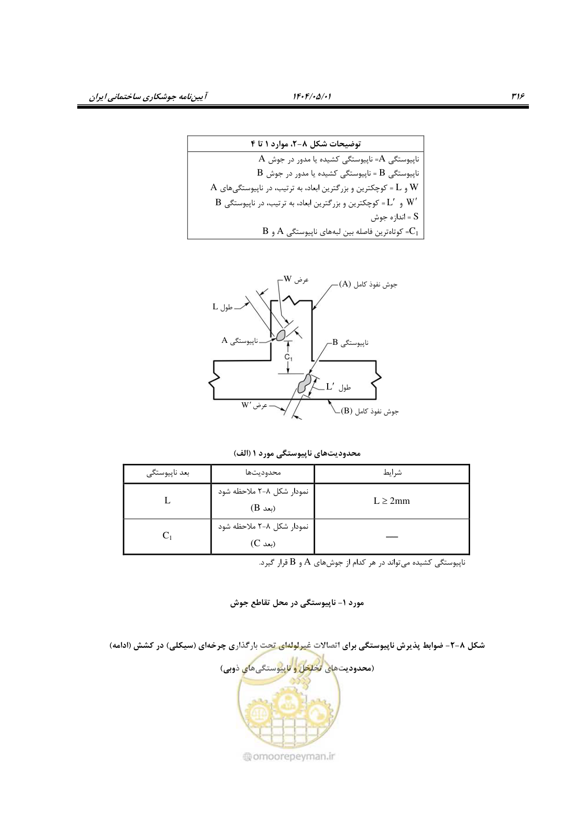 صفحه 335 از 612