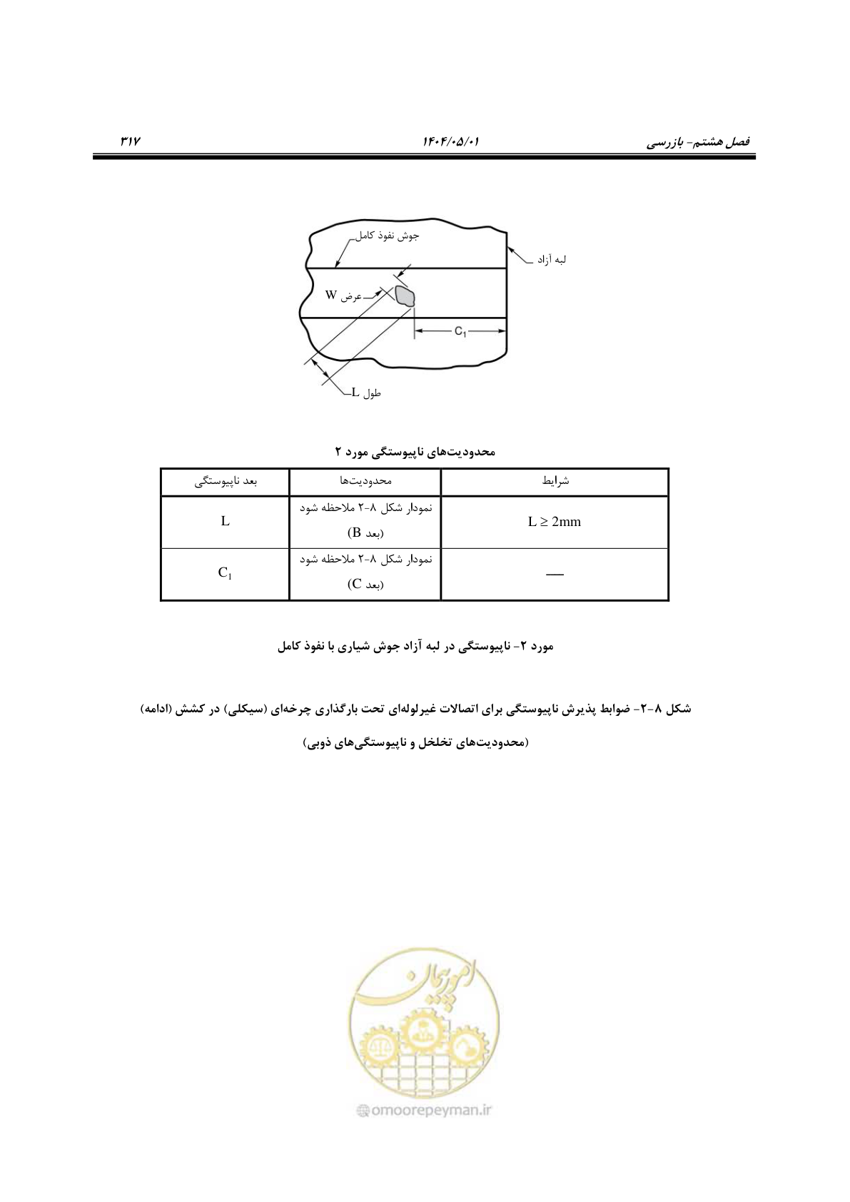صفحه 336 از 612
