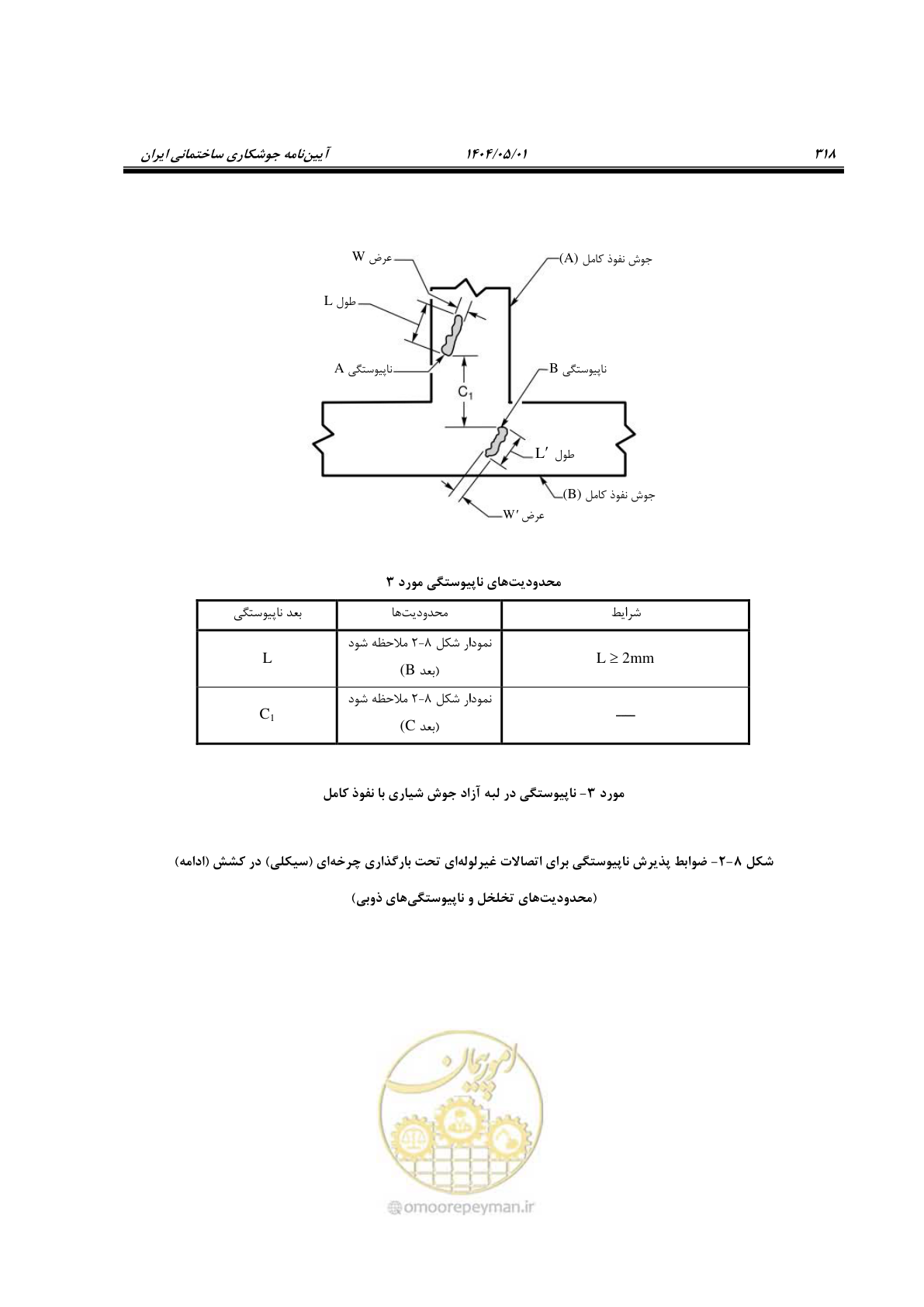 صفحه 337 از 612