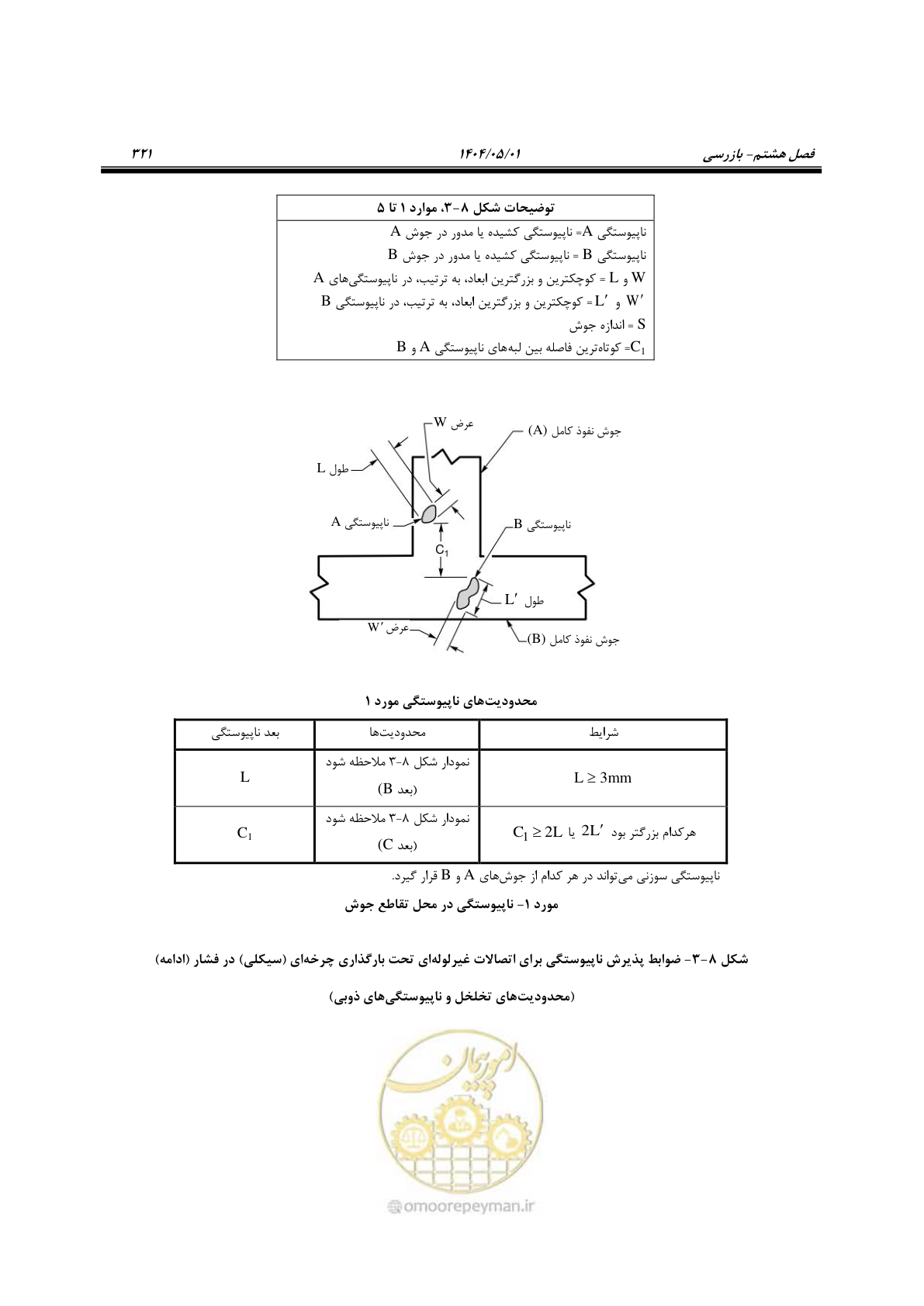 صفحه 340 از 612