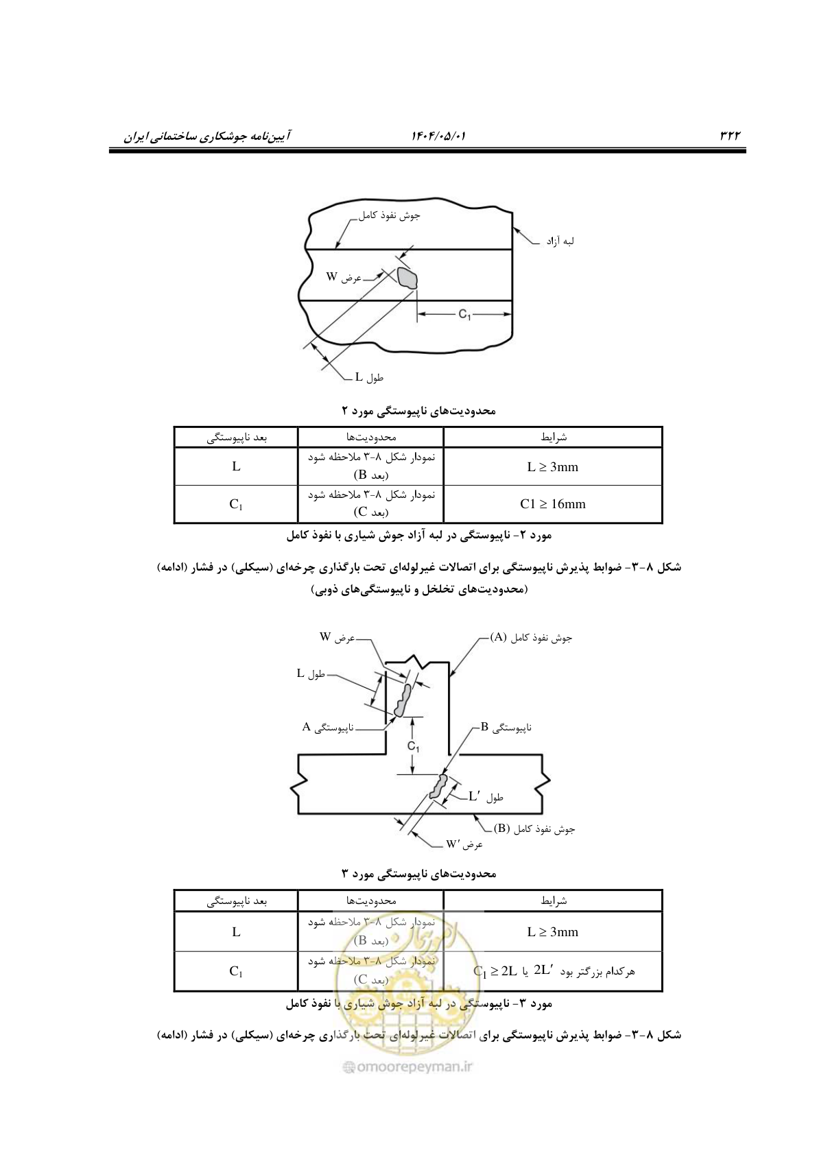 صفحه 341 از 612