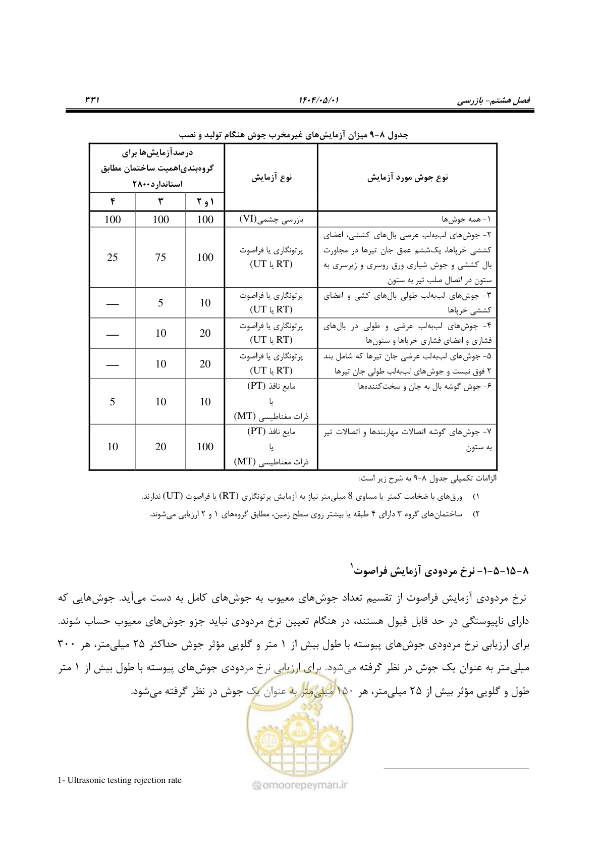 صفحه 350 از 612