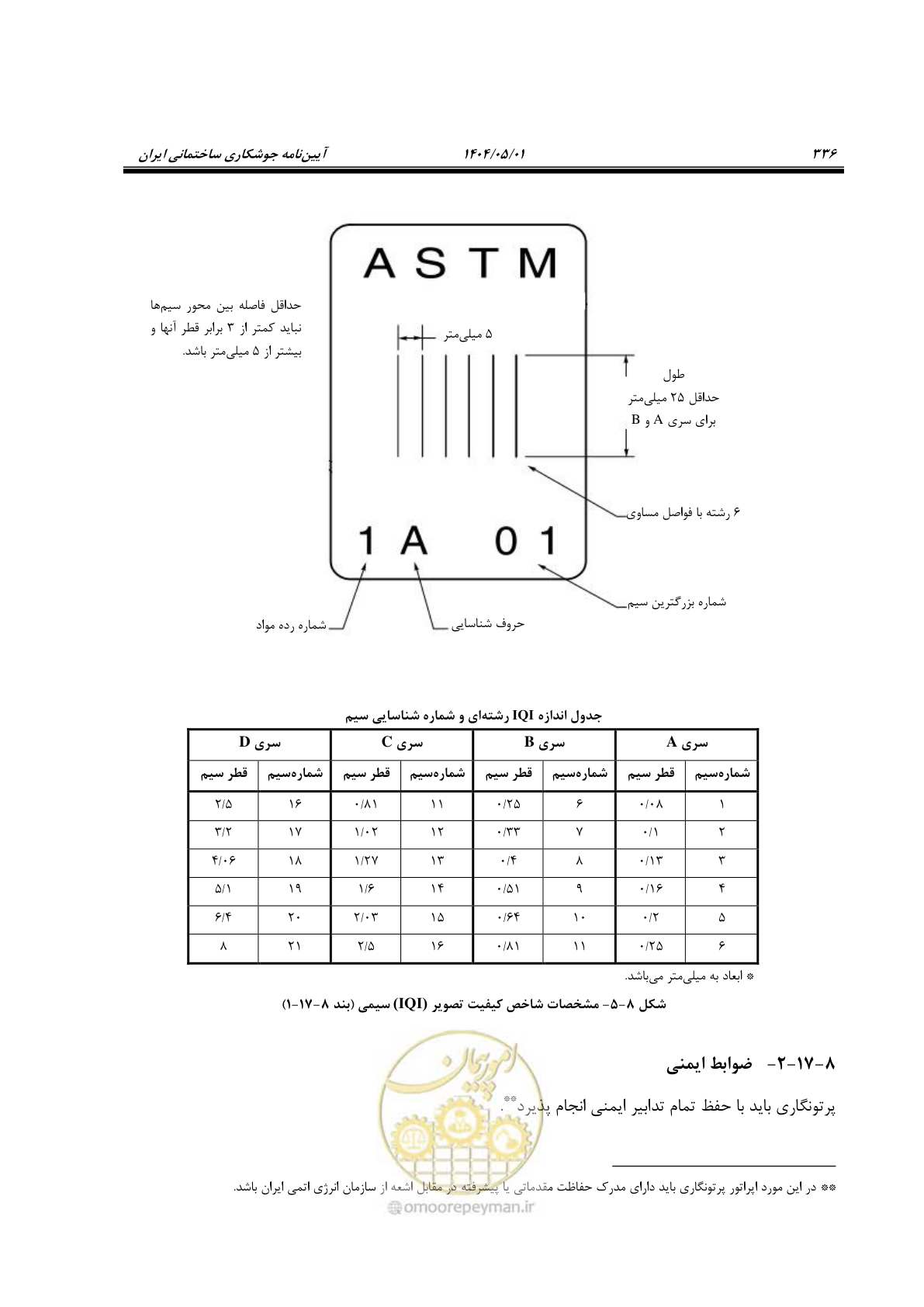 صفحه 355 از 612