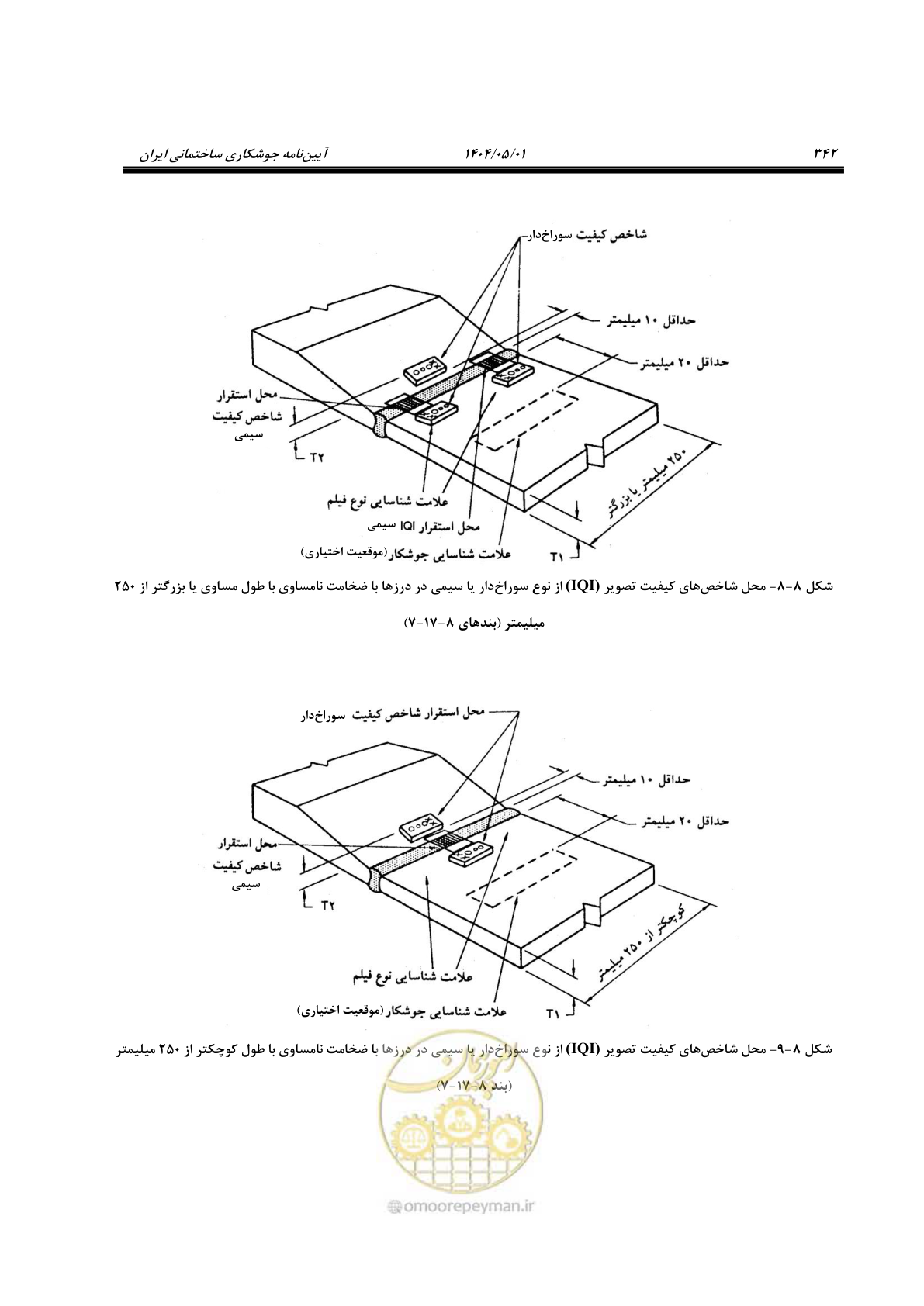 صفحه 361 از 612