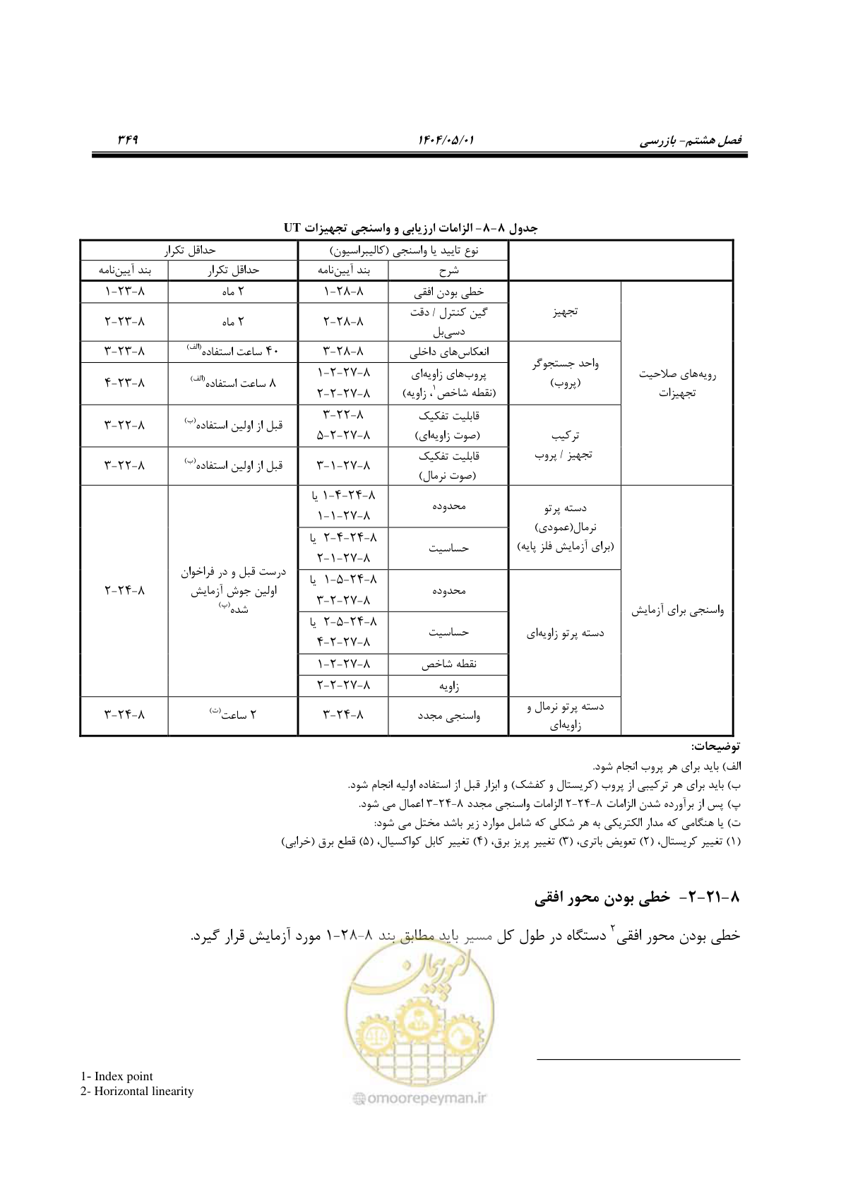 صفحه 368 از 612