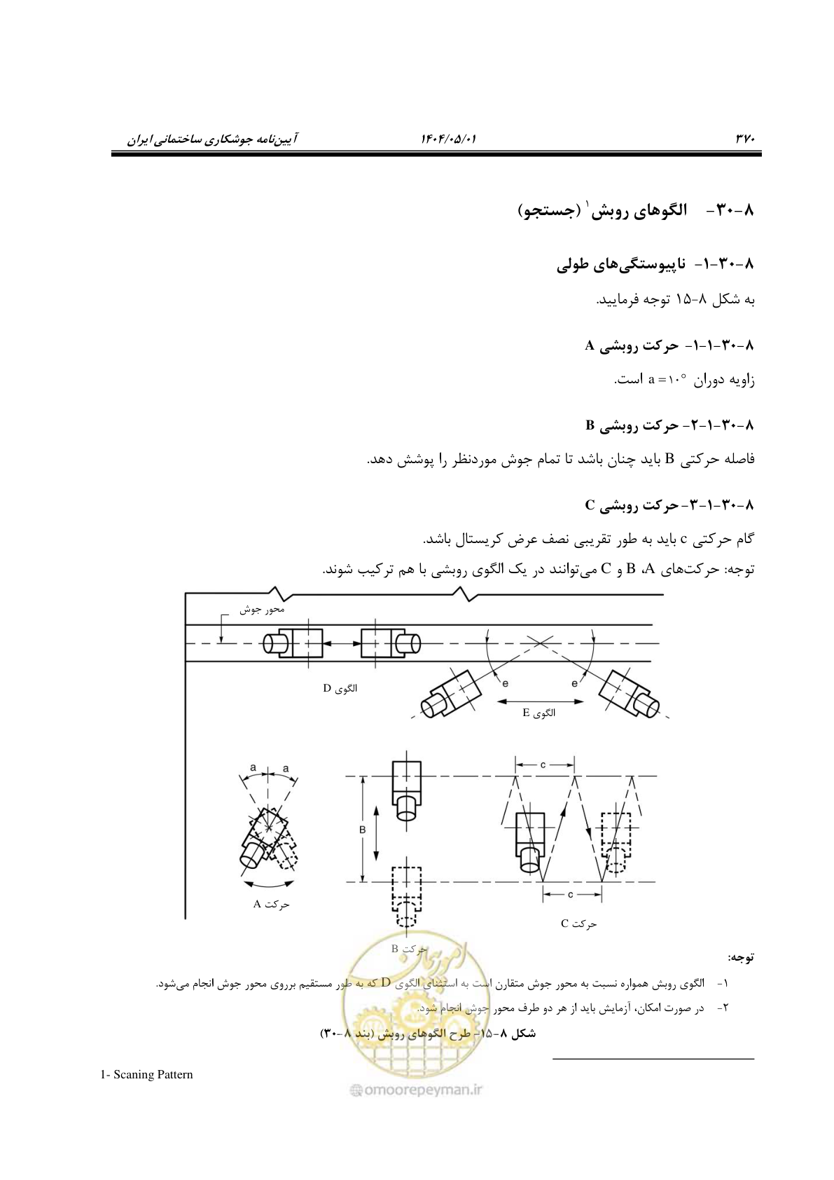 صفحه 389 از 612