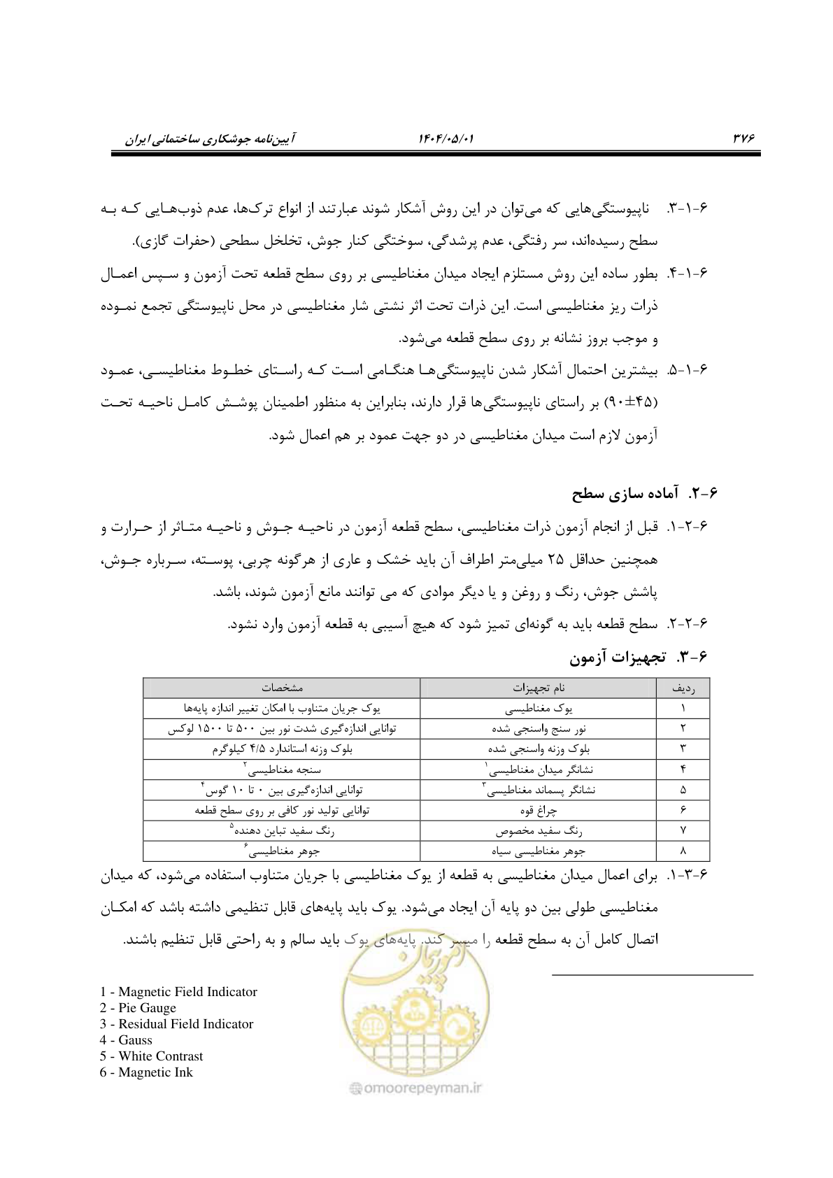 صفحه 395 از 612
