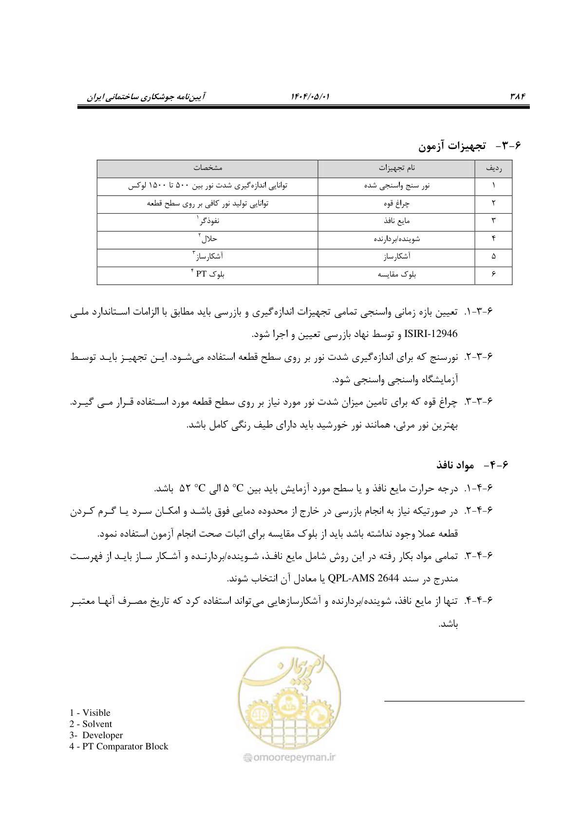صفحه 403 از 612