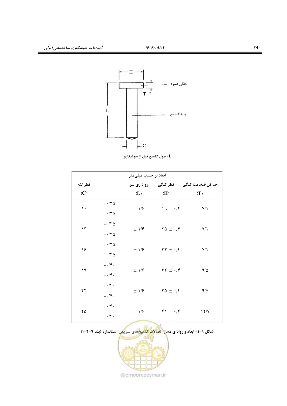 صفحه 409 از 612