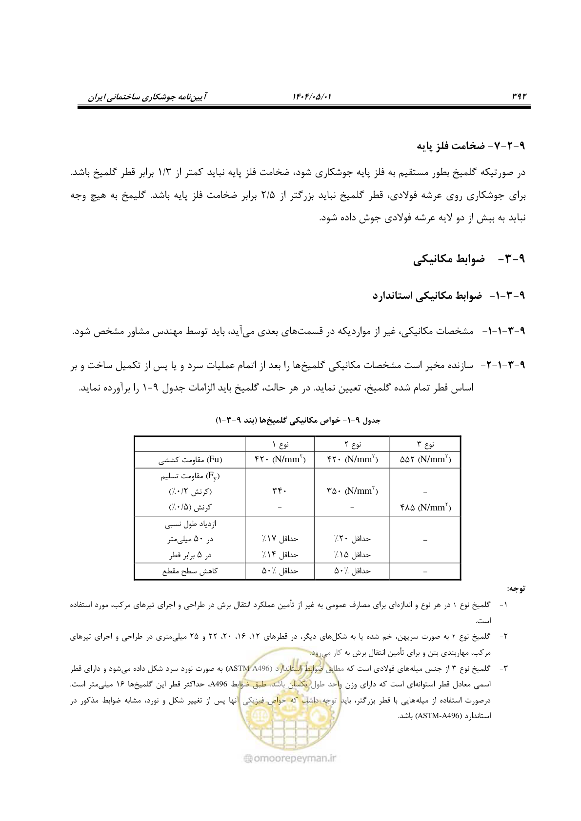 صفحه 411 از 612
