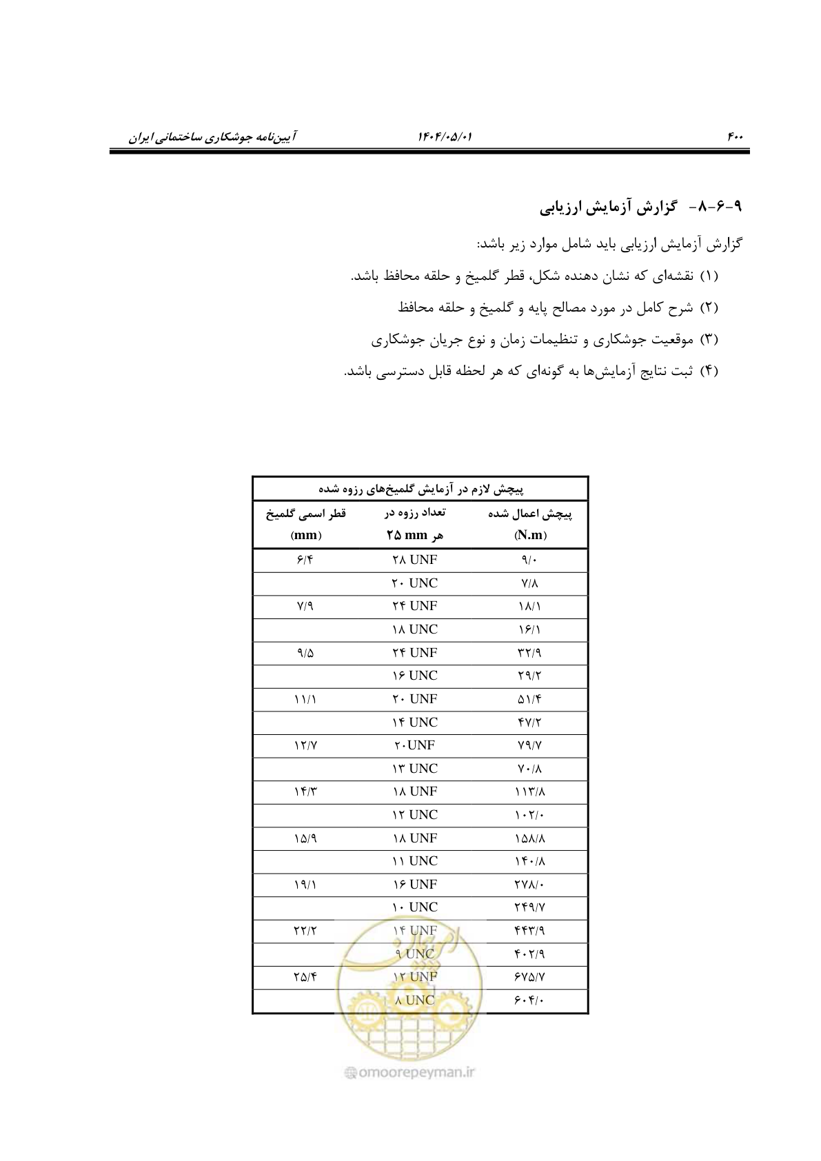 صفحه 419 از 612