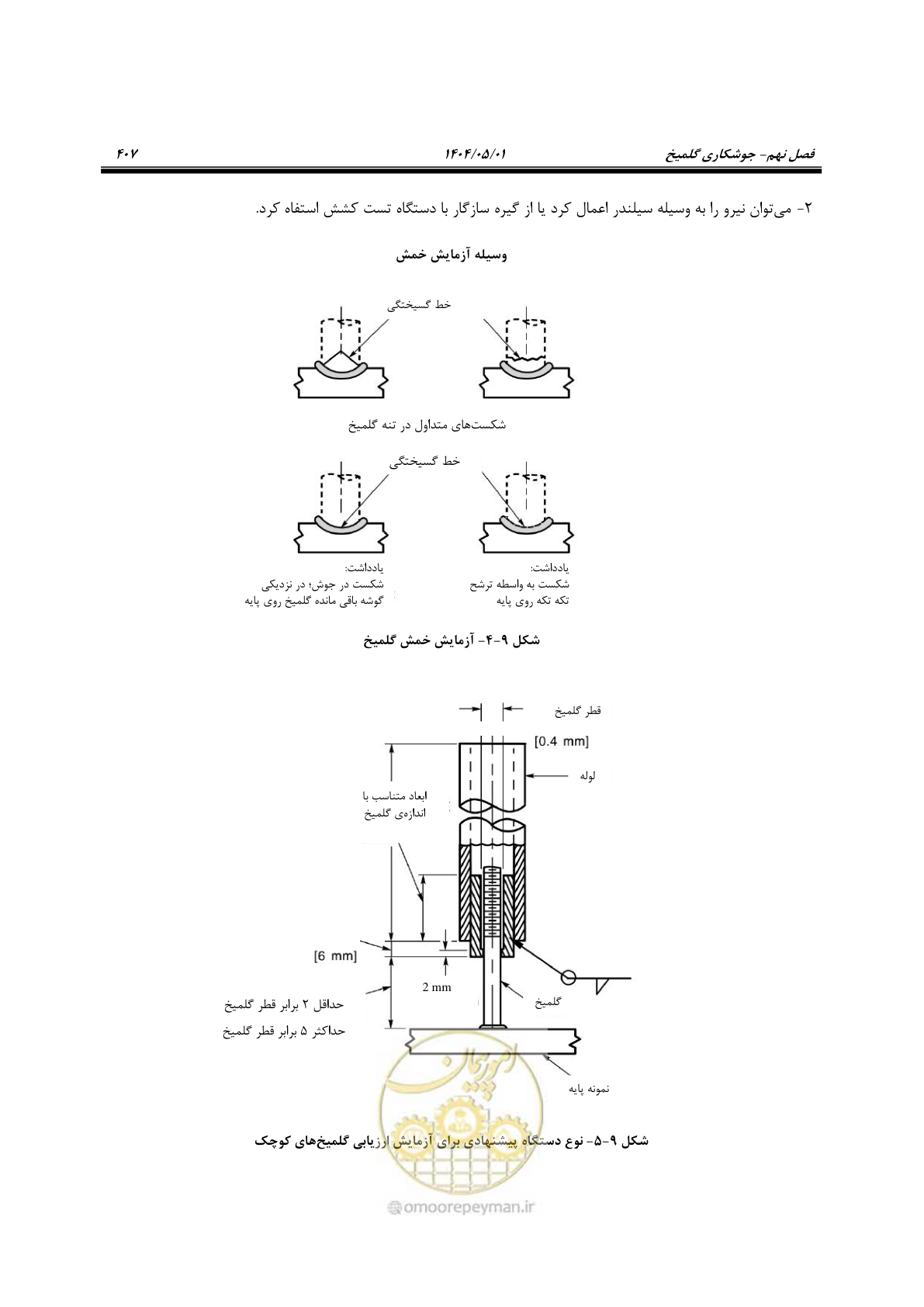 صفحه 426 از 612