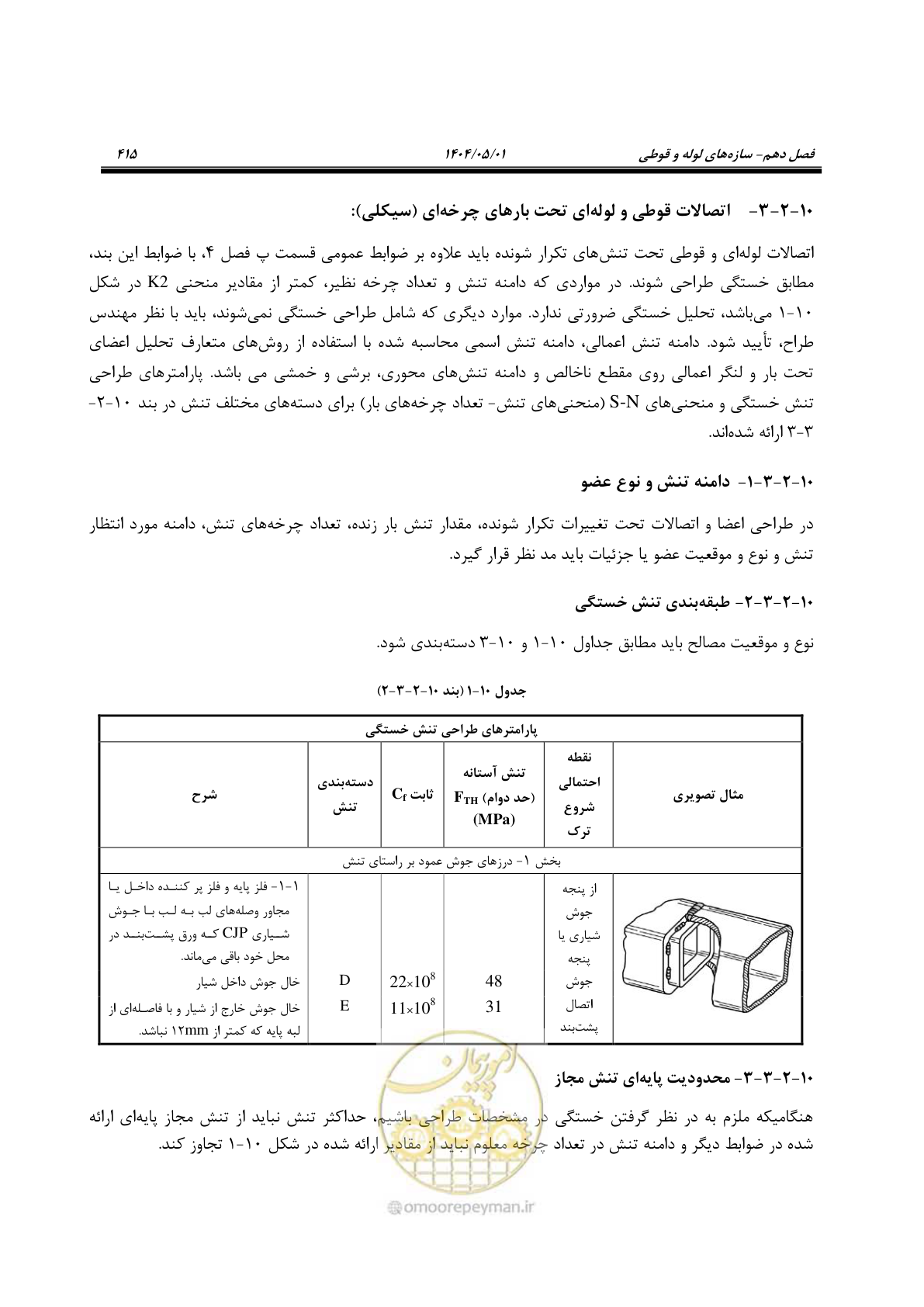 صفحه 434 از 612