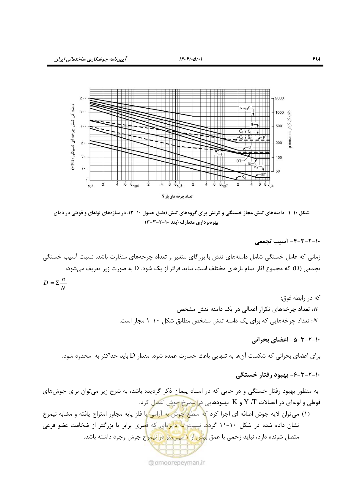 صفحه 437 از 612