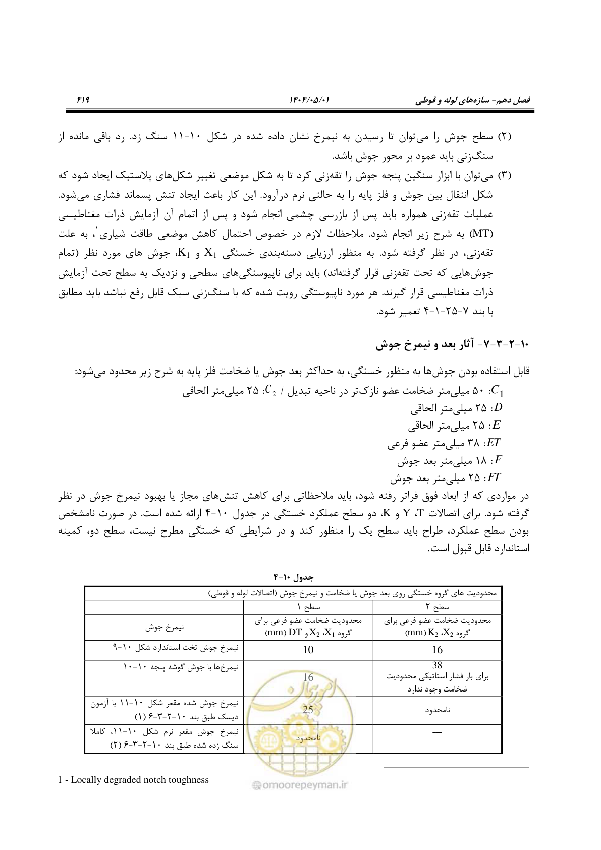 صفحه 438 از 612