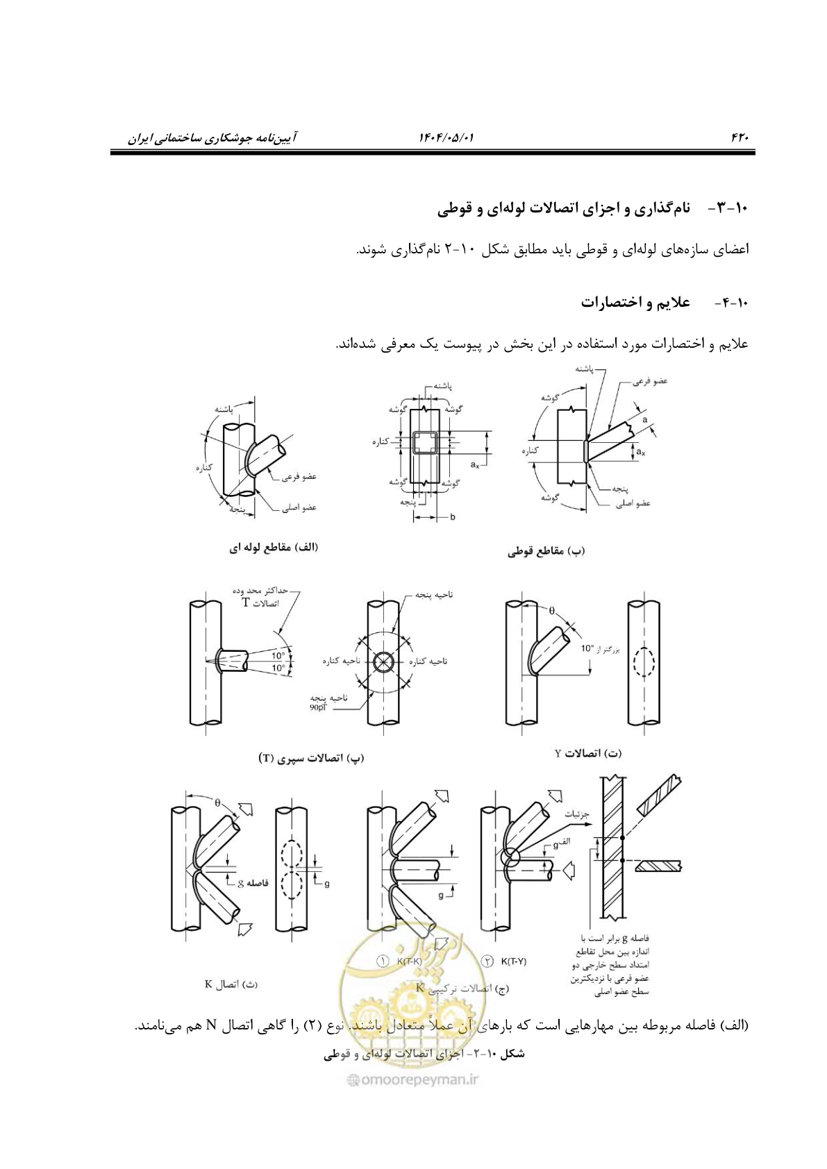 صفحه 439 از 612