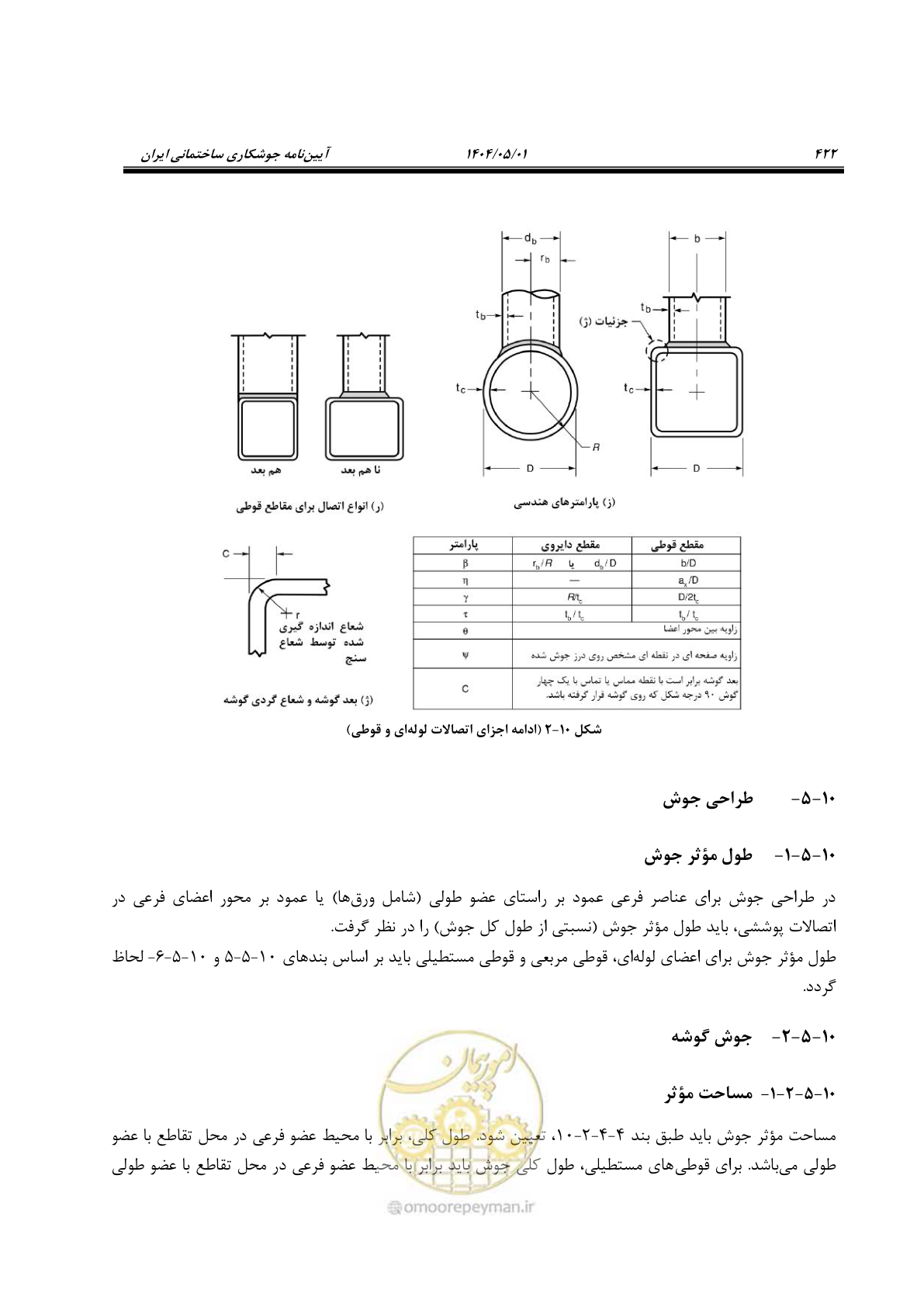 صفحه 441 از 612