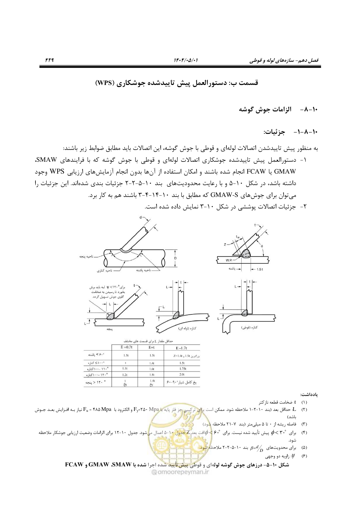 صفحه 448 از 612