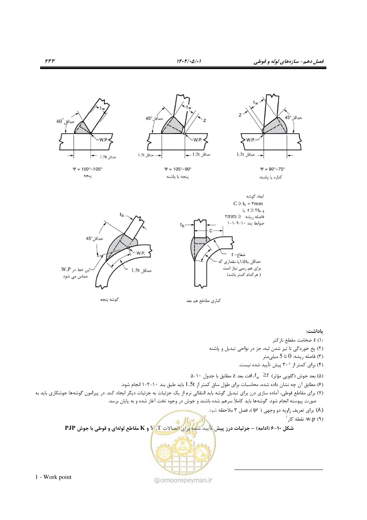 صفحه 452 از 612