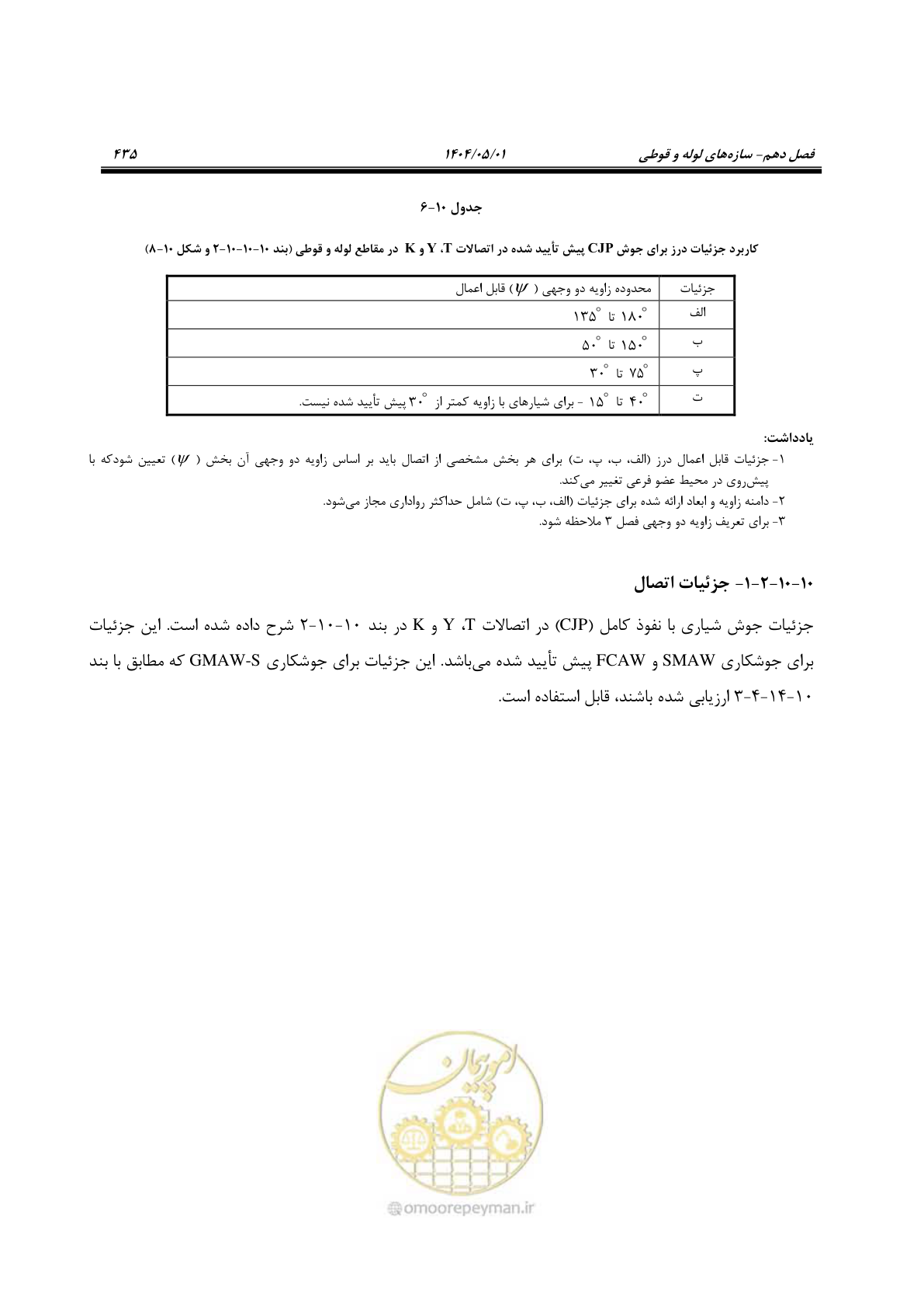 صفحه 454 از 612