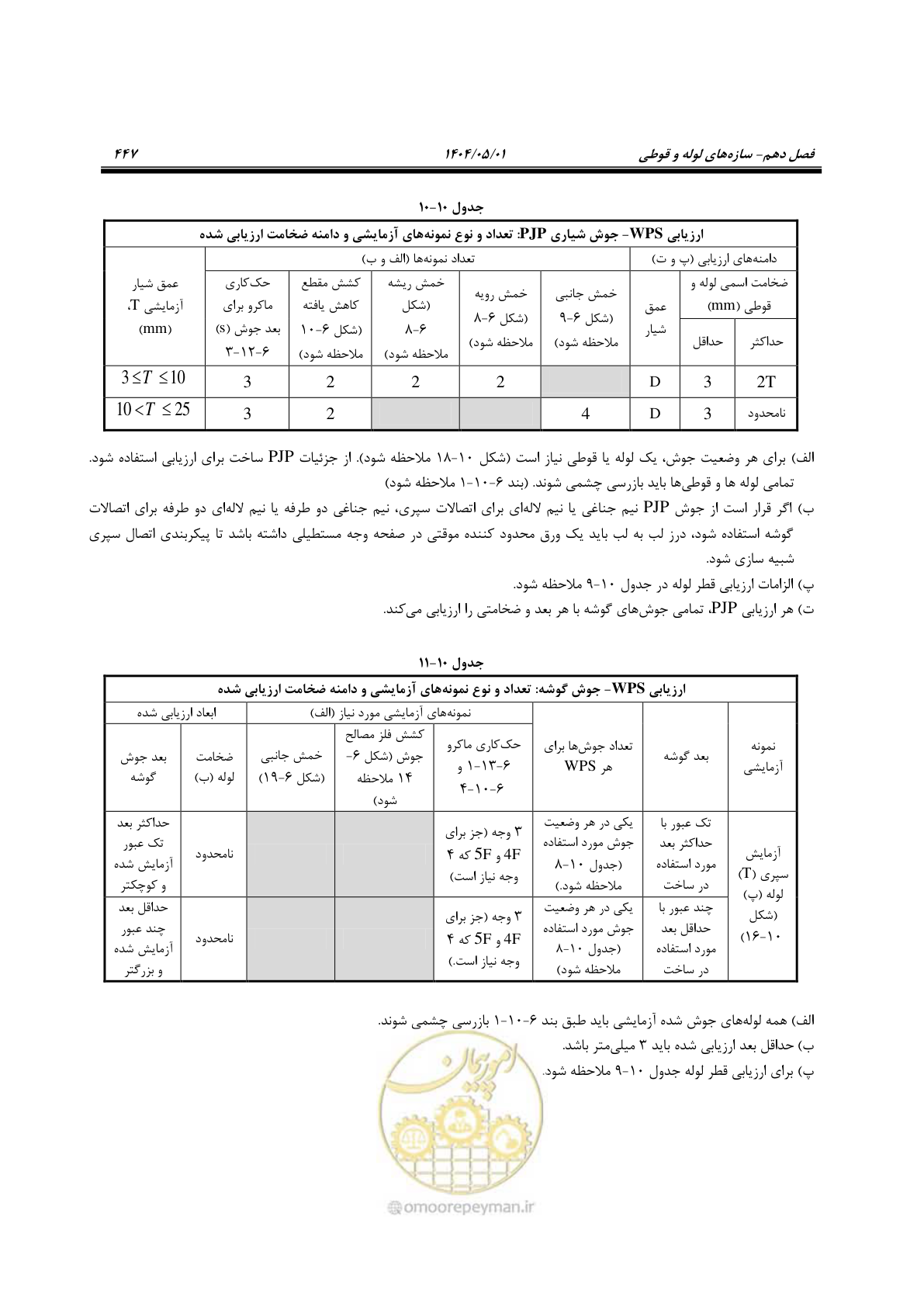 صفحه 466 از 612