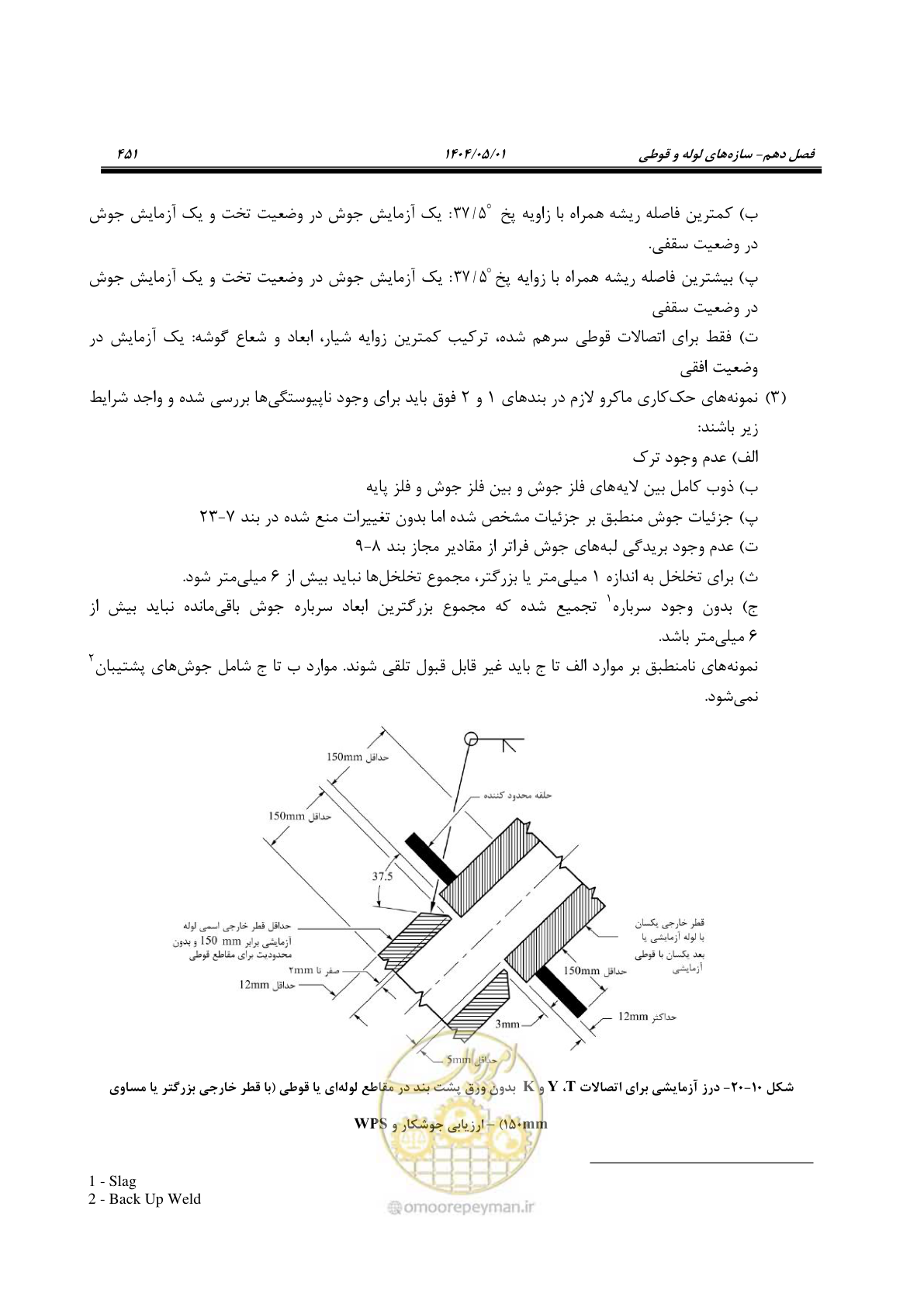 صفحه 470 از 612