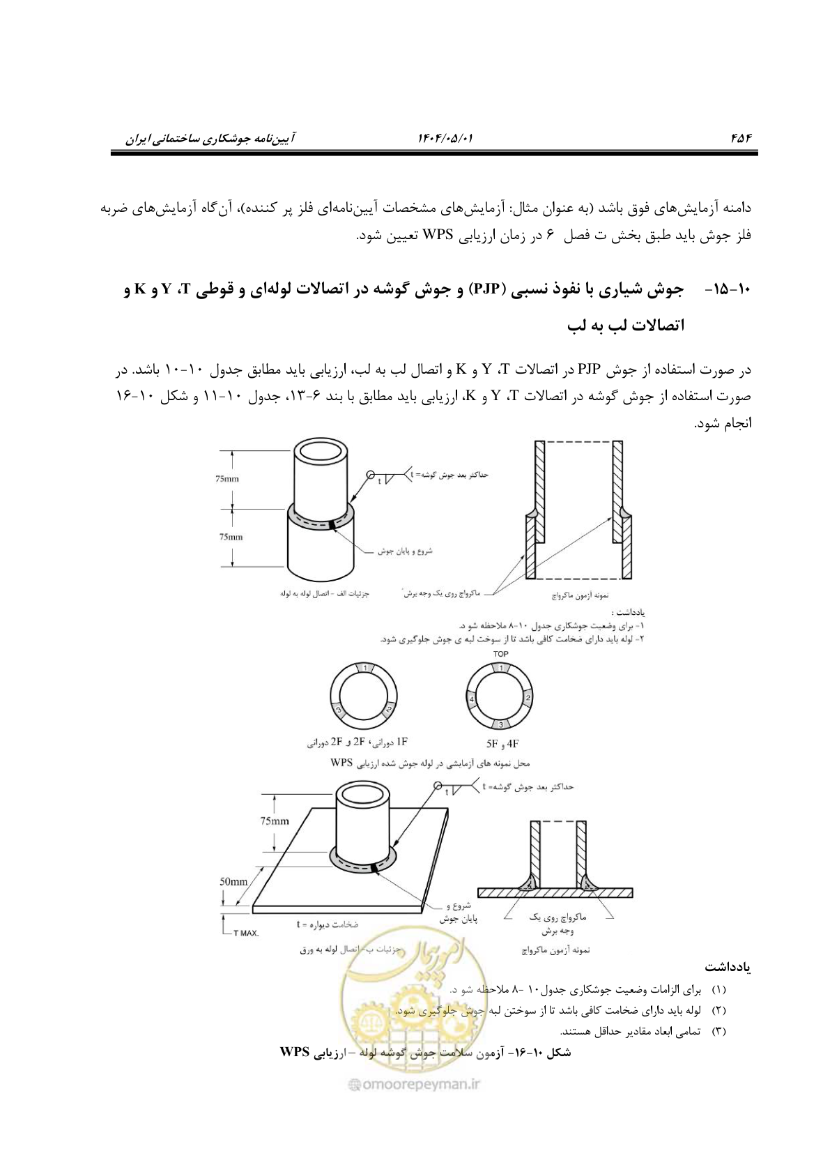 صفحه 473 از 612