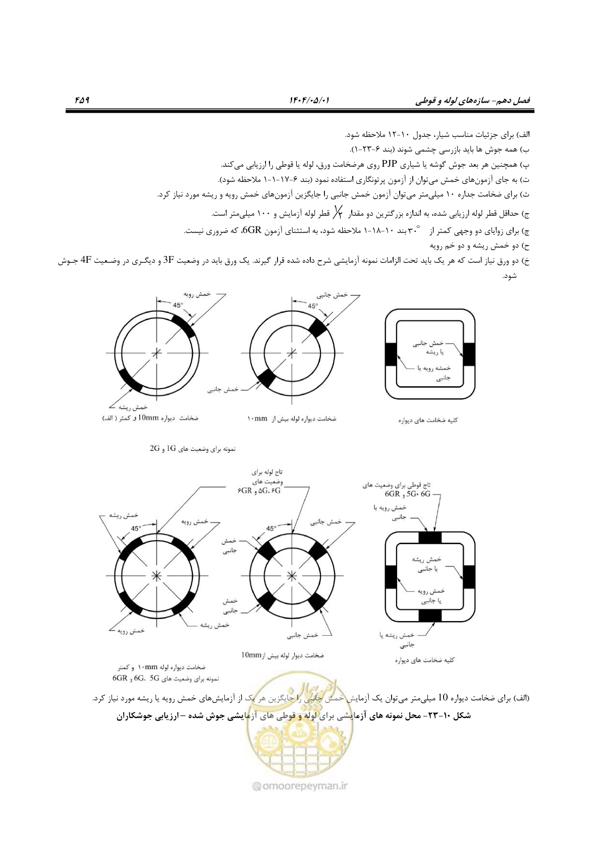 صفحه 478 از 612