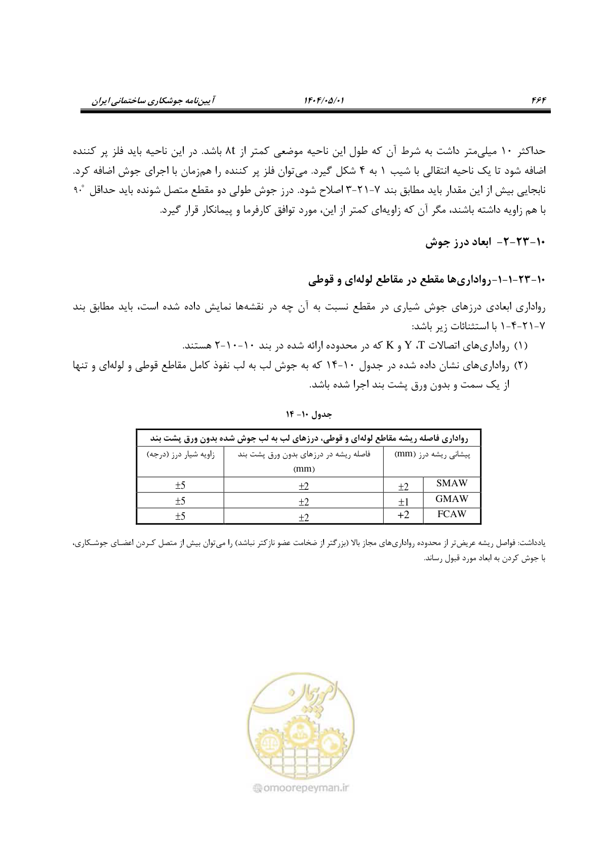 صفحه 483 از 612