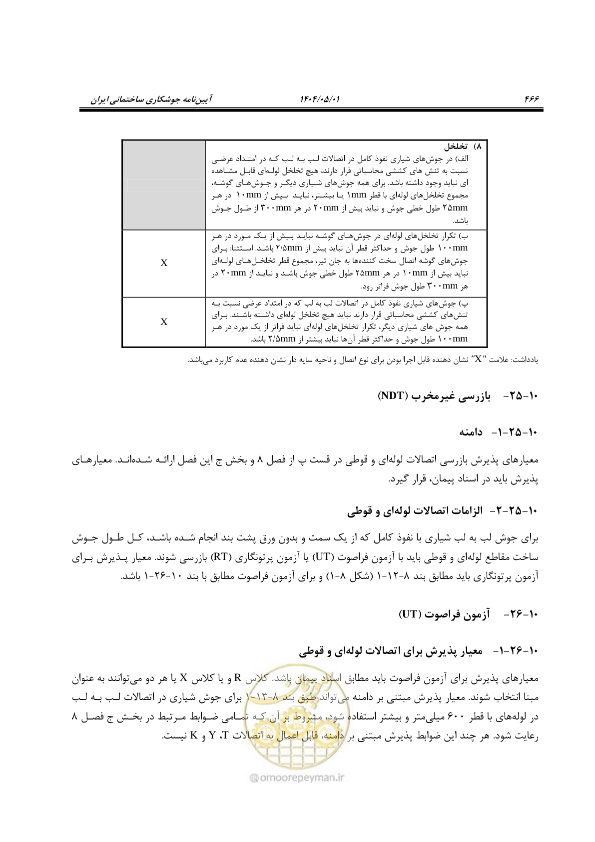 صفحه 485 از 612