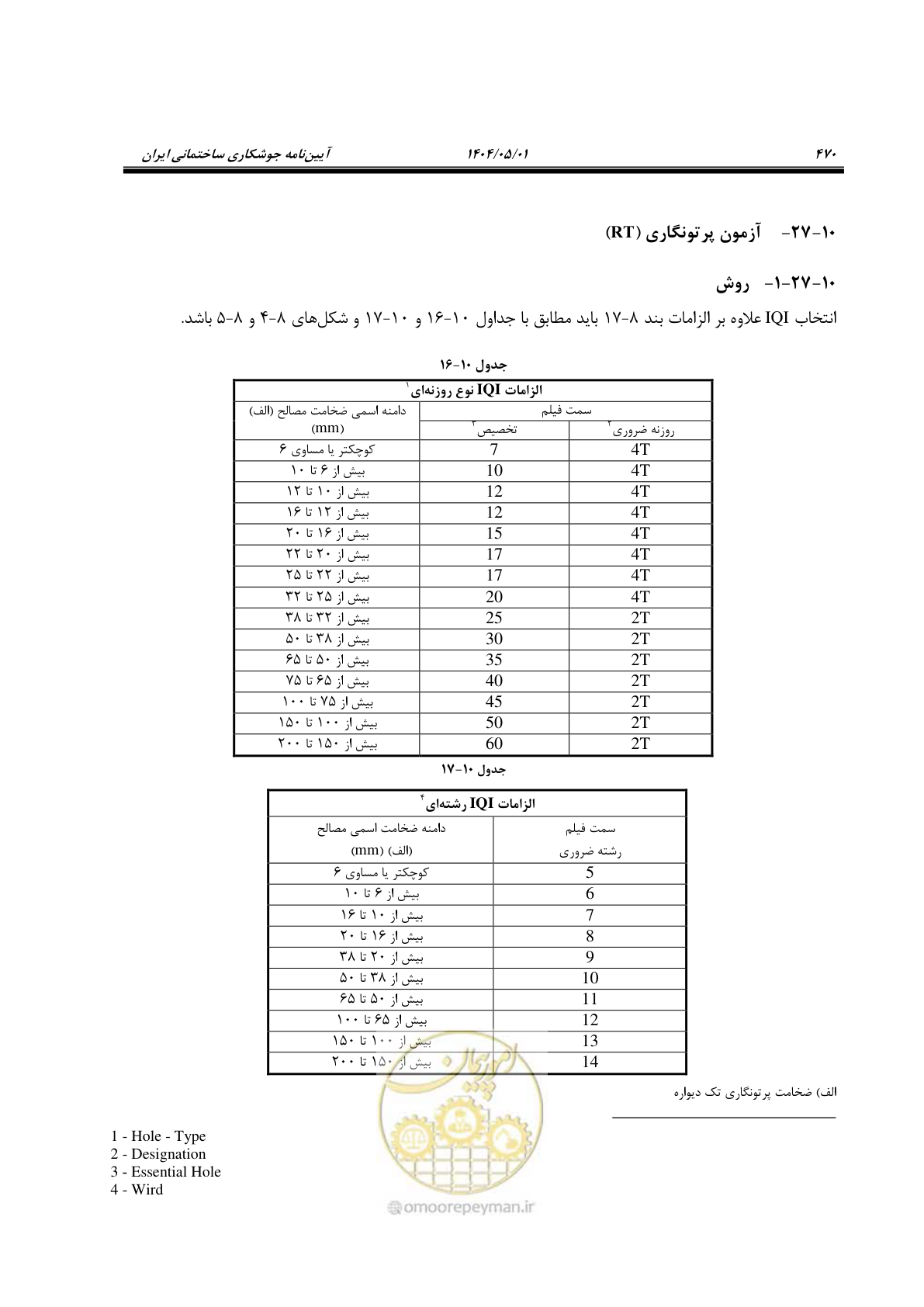صفحه 489 از 612
