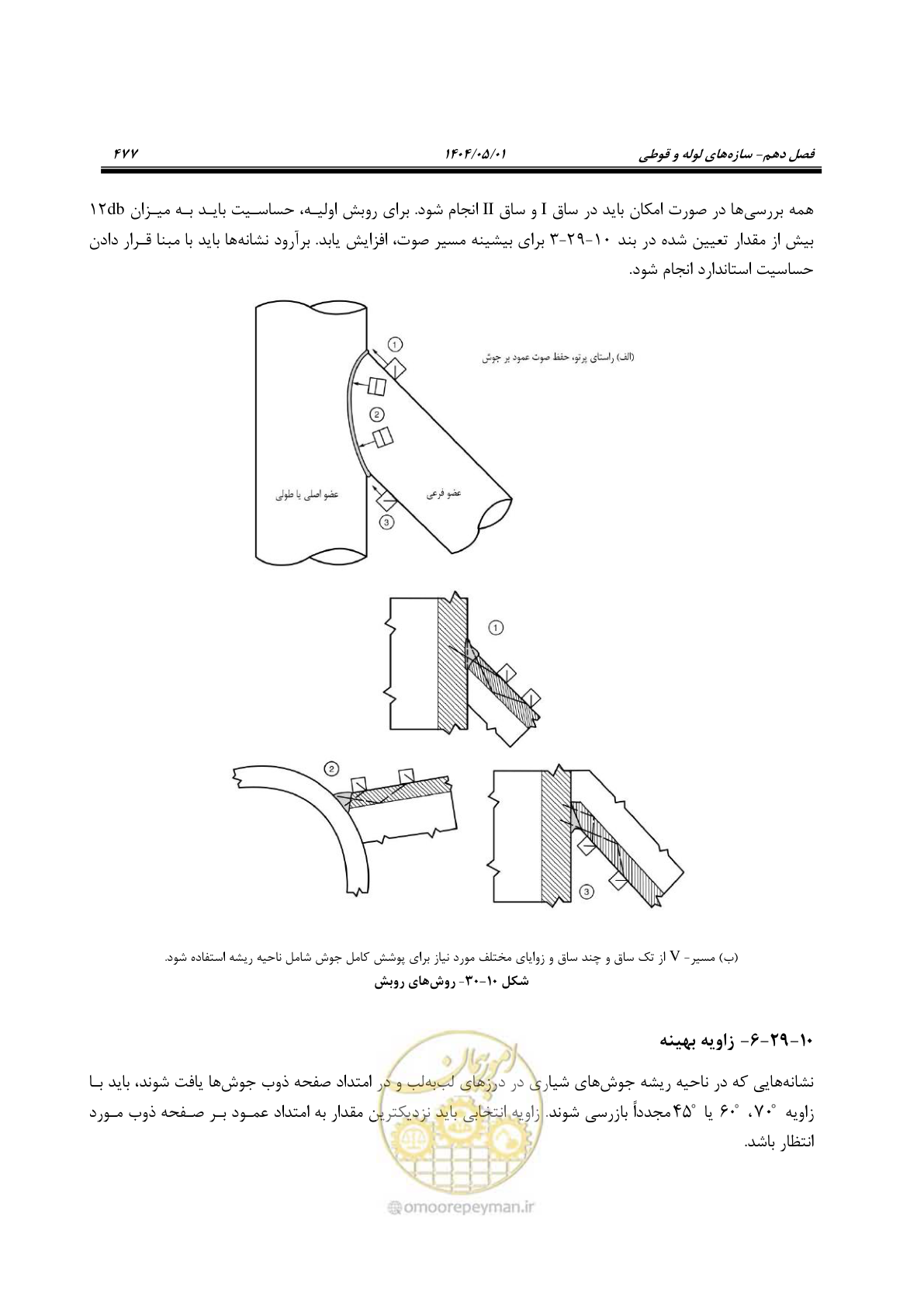 صفحه 496 از 612