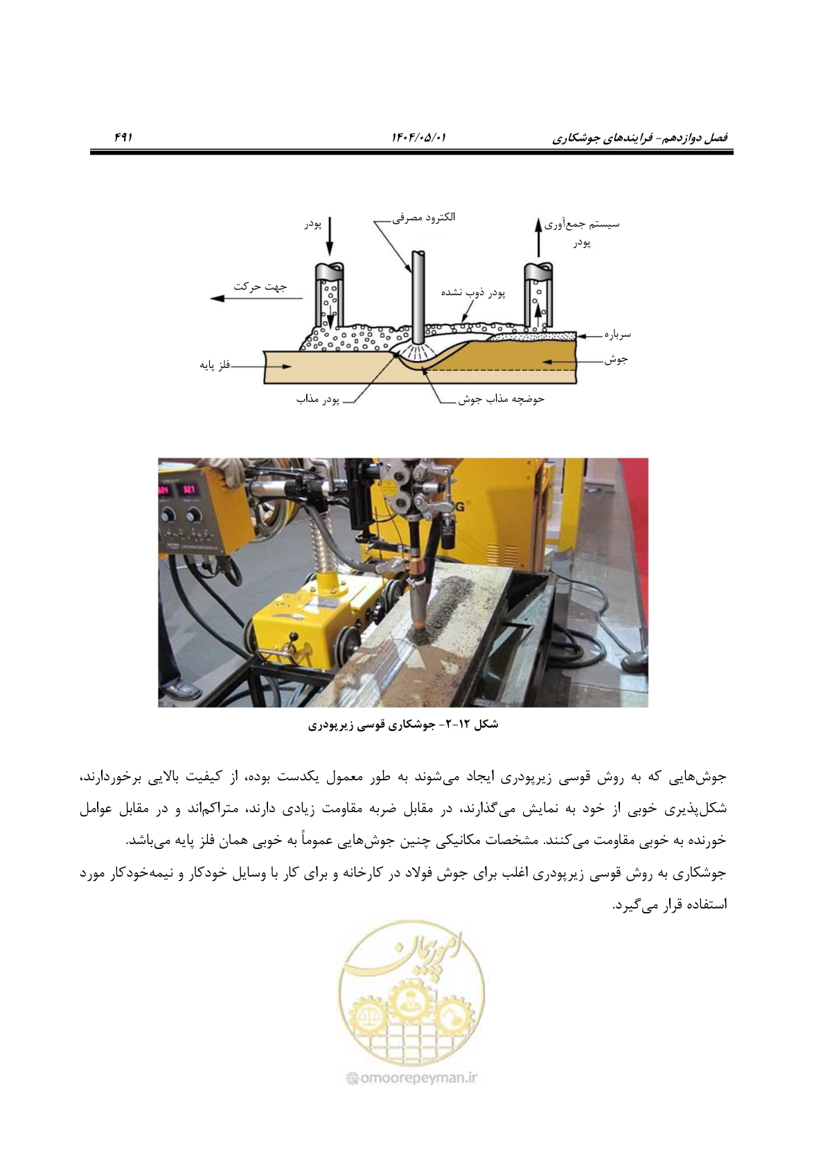 صفحه 510 از 612