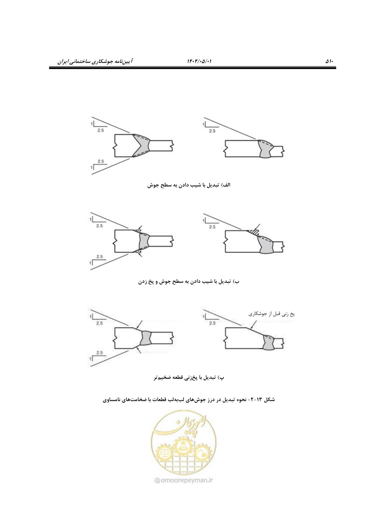 صفحه 529 از 612