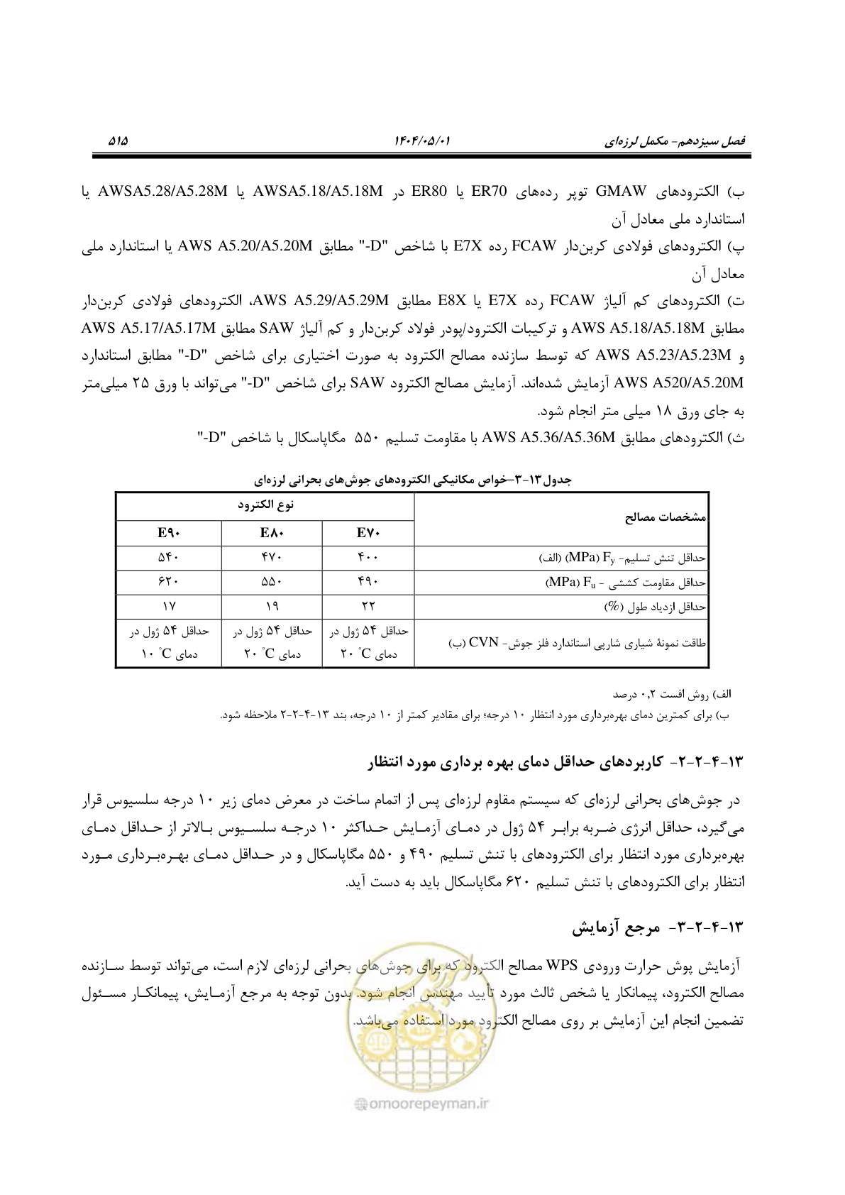 صفحه 534 از 612