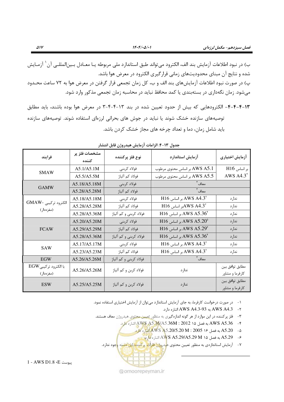 صفحه 536 از 612