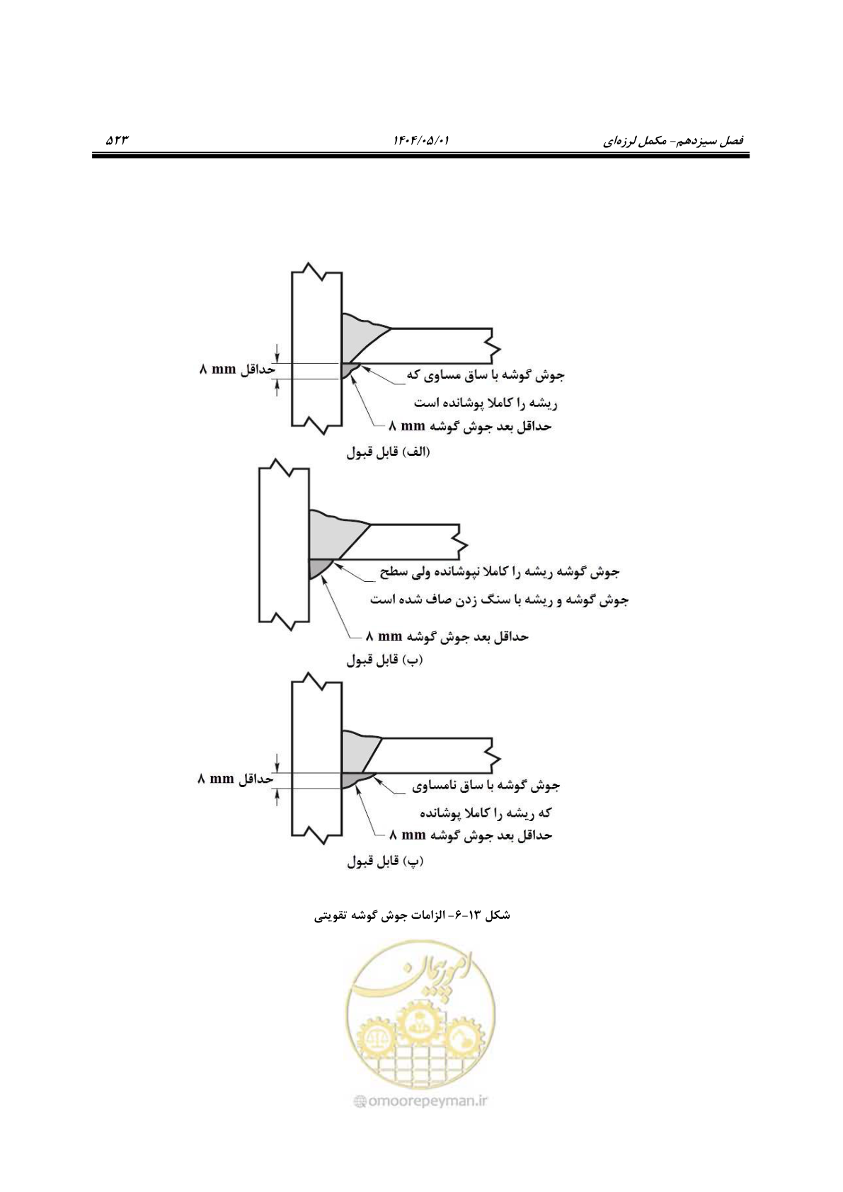 صفحه 542 از 612