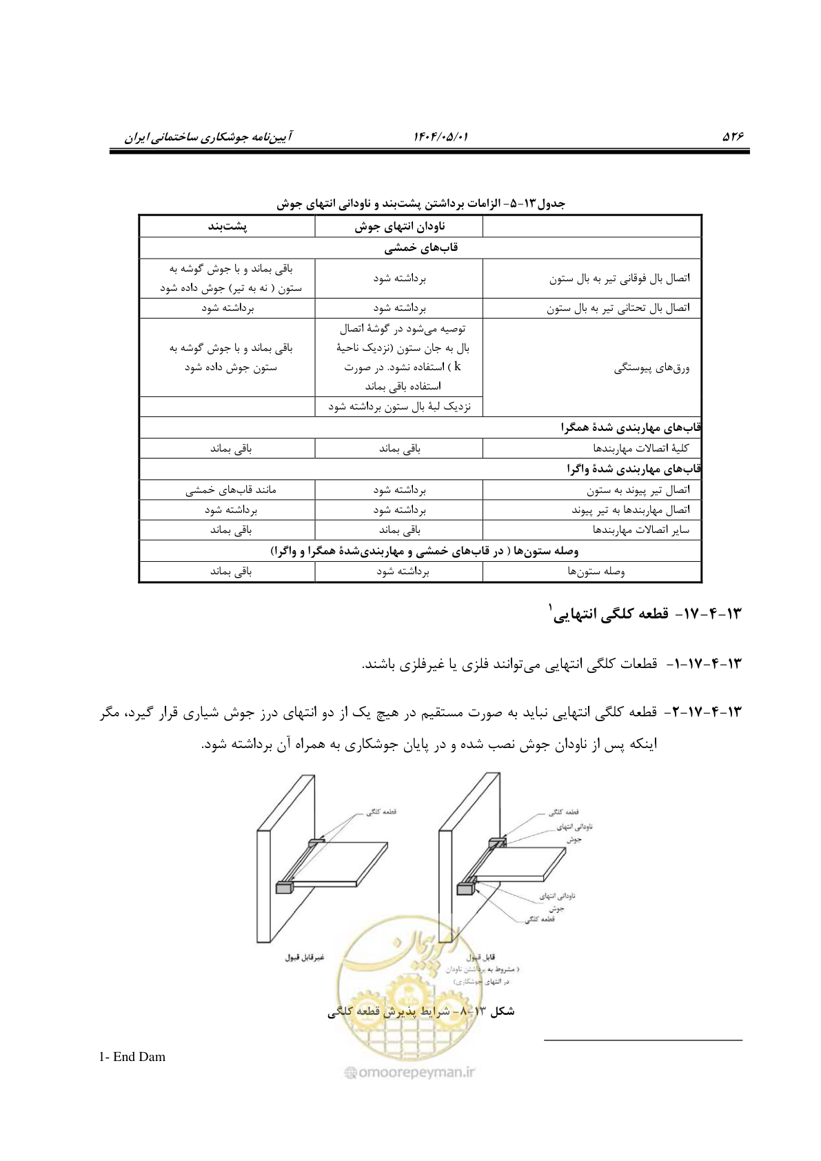 صفحه 545 از 612