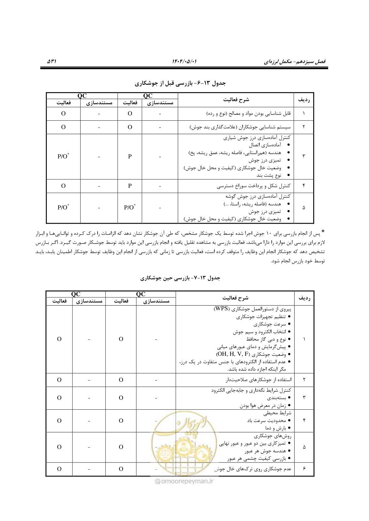 صفحه 550 از 612