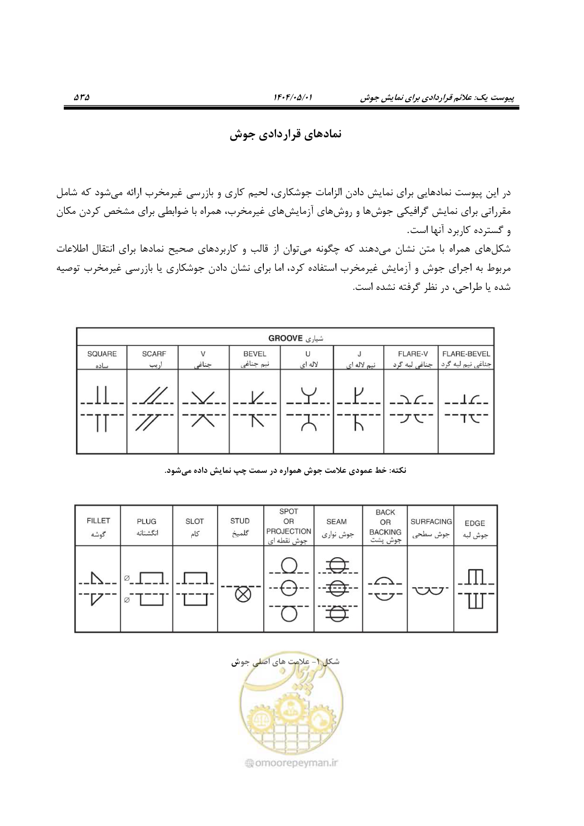صفحه 554 از 612