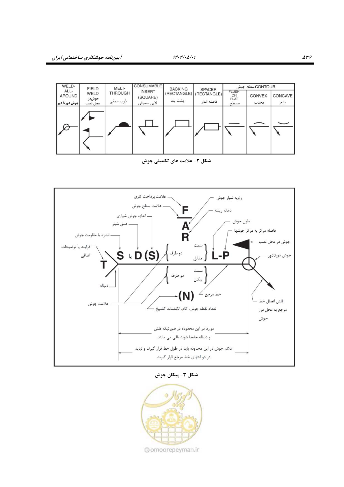 صفحه 555 از 612